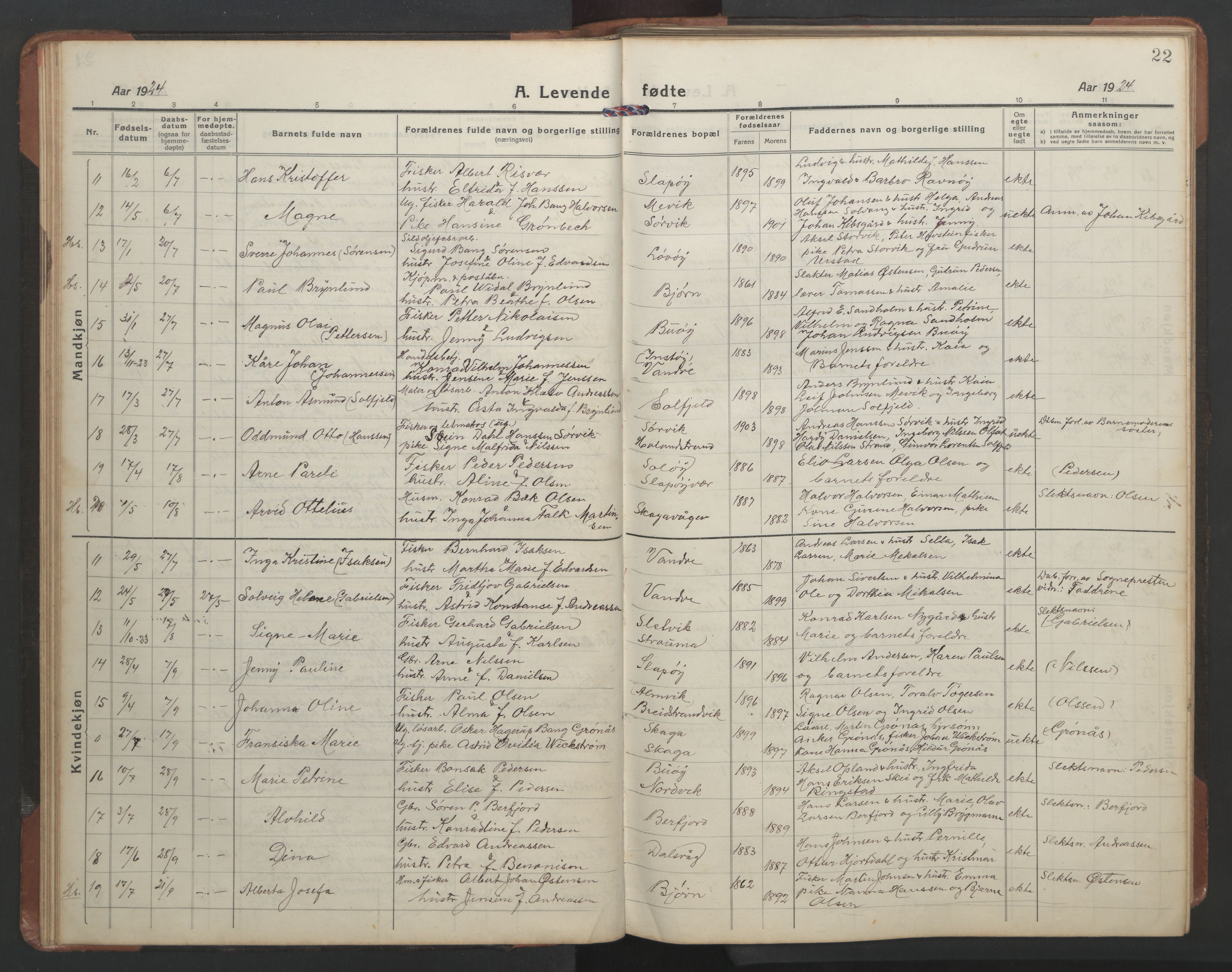 Ministerialprotokoller, klokkerbøker og fødselsregistre - Nordland, SAT/A-1459/836/L0539: Parish register (copy) no. 836C03, 1917-1949, p. 22