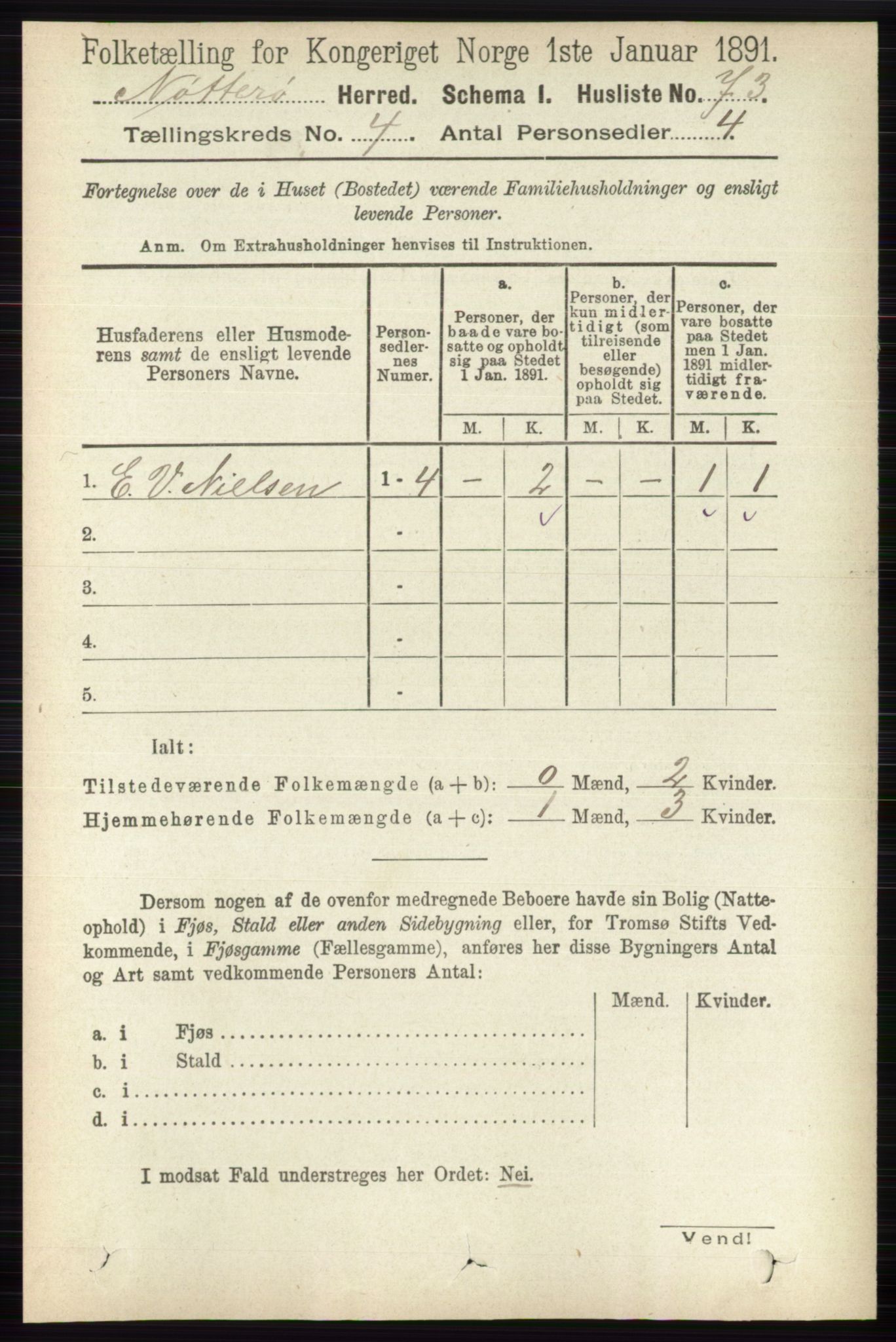 RA, 1891 census for 0722 Nøtterøy, 1891, p. 2016