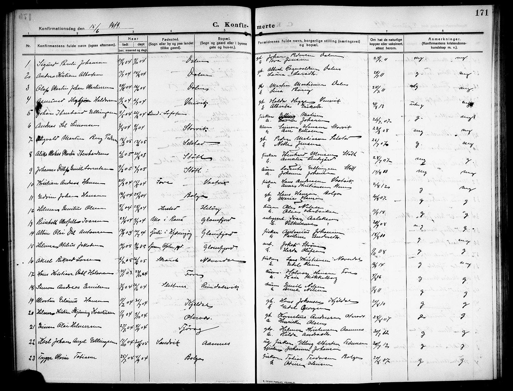 Ministerialprotokoller, klokkerbøker og fødselsregistre - Nordland, SAT/A-1459/843/L0639: Parish register (copy) no. 843C08, 1908-1924, p. 171