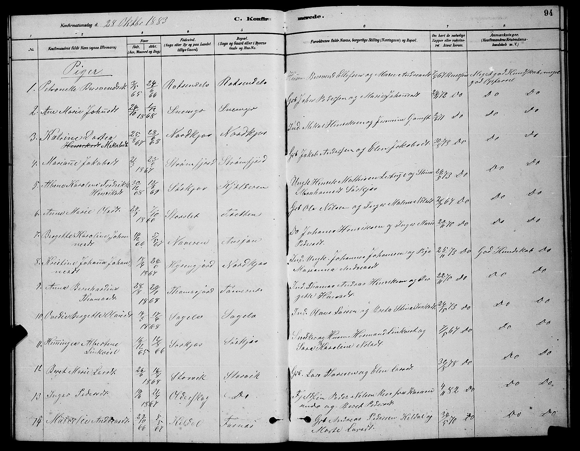 Skjervøy sokneprestkontor, AV/SATØ-S-1300/H/Ha/Hab/L0020klokker: Parish register (copy) no. 20, 1878-1892, p. 94