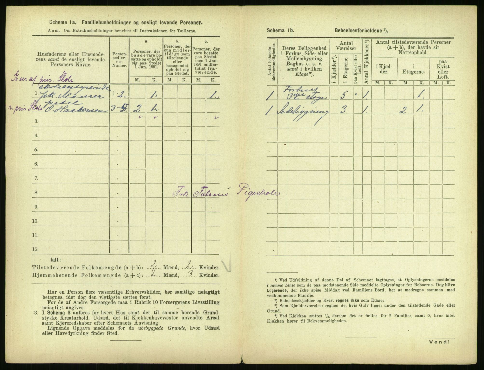 RA, 1891 census for 0301 Kristiania, 1891, p. 52915