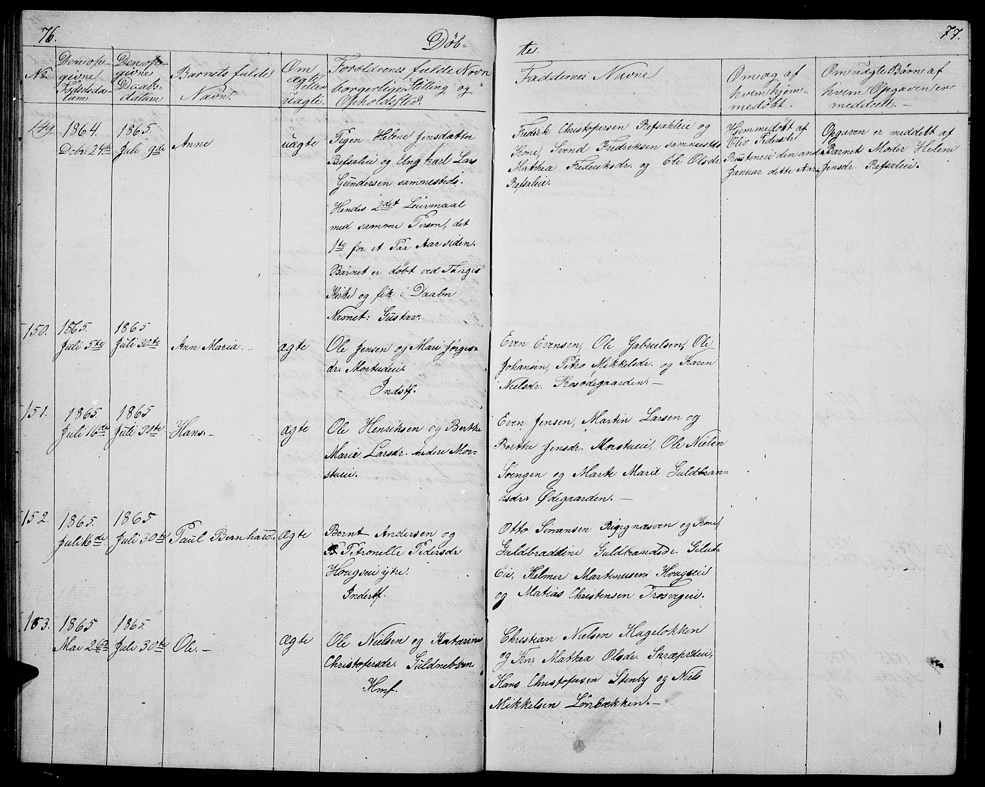 Stange prestekontor, AV/SAH-PREST-002/L/L0004: Parish register (copy) no. 4, 1861-1869, p. 76-77