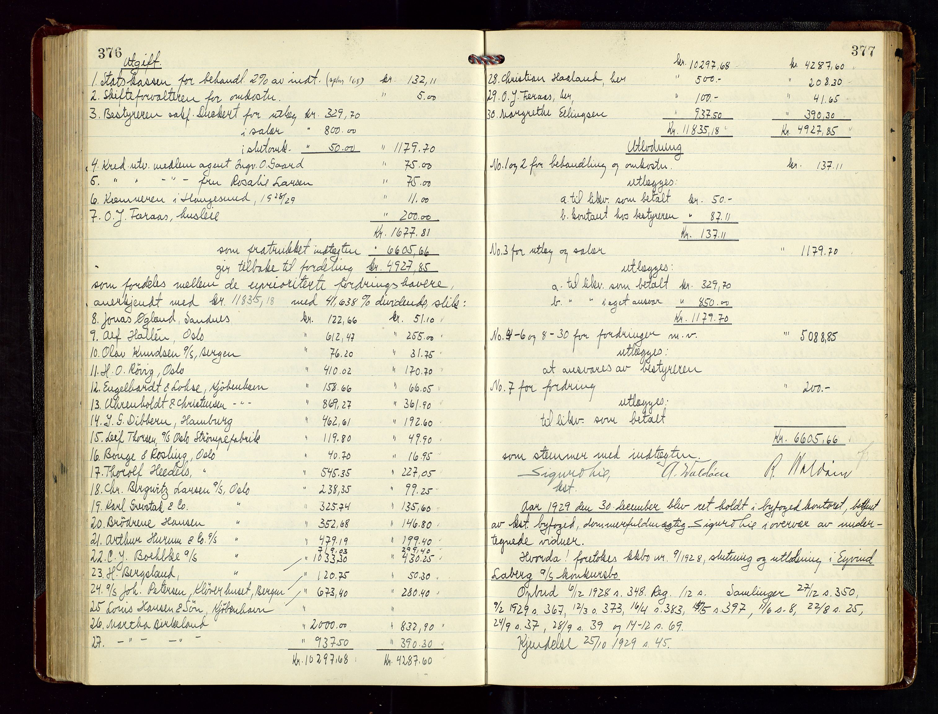 Haugesund tingrett, AV/SAST-A-101415/01/IV/IVD/L0004: Skifteutlodningsprotokoll, med register, 1924-1931, p. 376-377