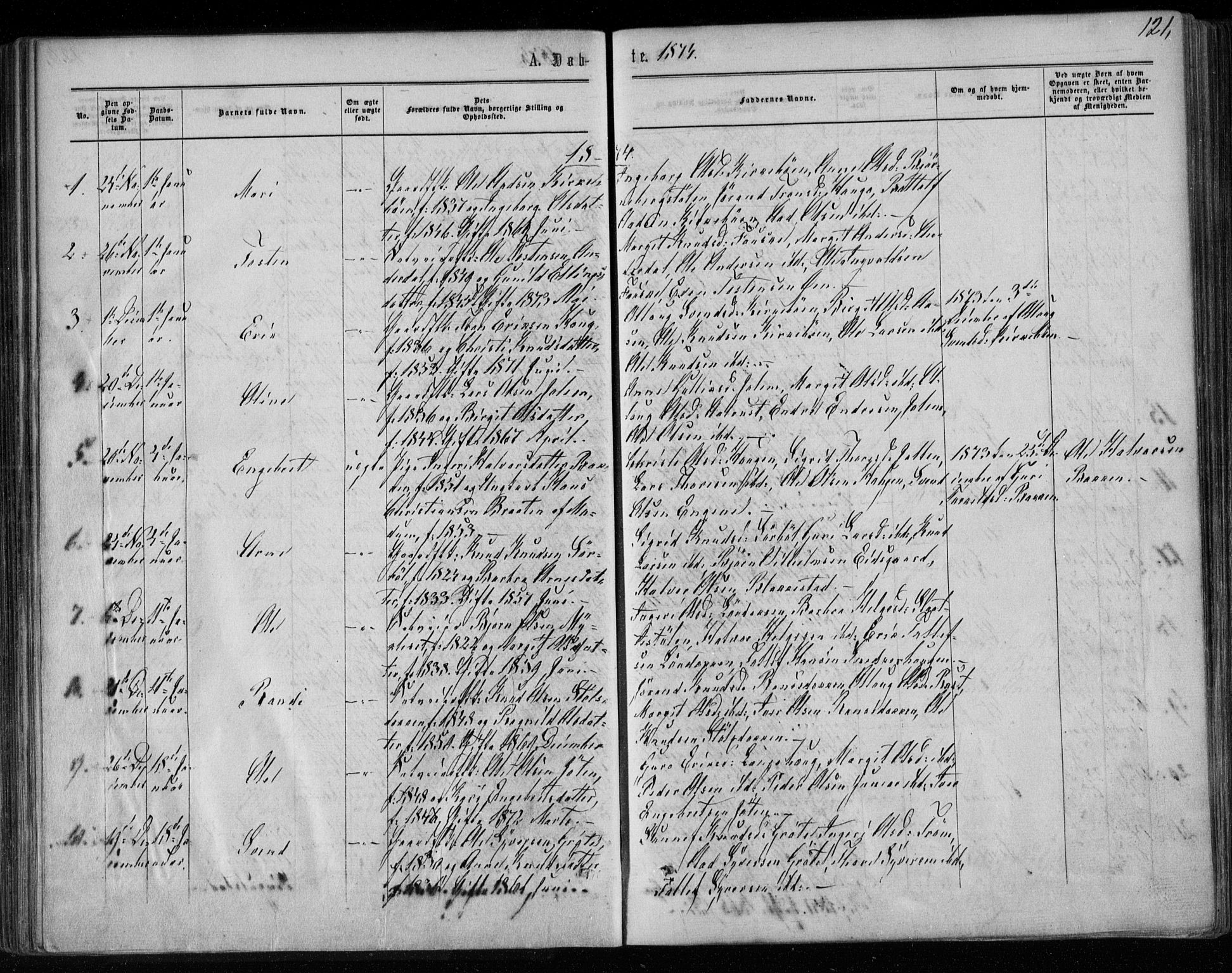 Gol kirkebøker, AV/SAKO-A-226/F/Fa/L0003: Parish register (official) no. I 3, 1863-1875, p. 121