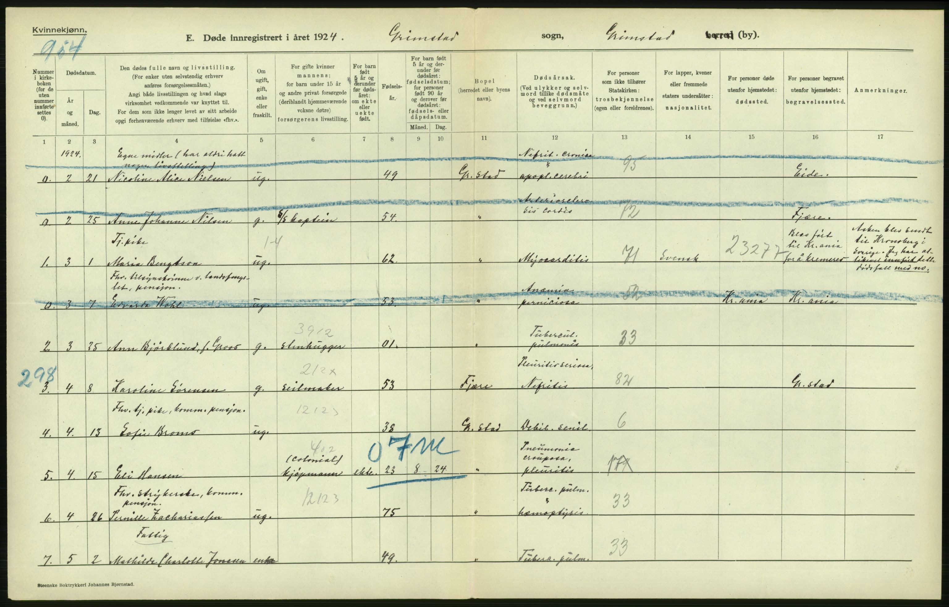 Statistisk sentralbyrå, Sosiodemografiske emner, Befolkning, AV/RA-S-2228/D/Df/Dfc/Dfcd/L0020: Aust-Agder fylke: Levendefødte menn og kvinner, gifte, døde, dødfødte. Bygder og byer., 1924, p. 544