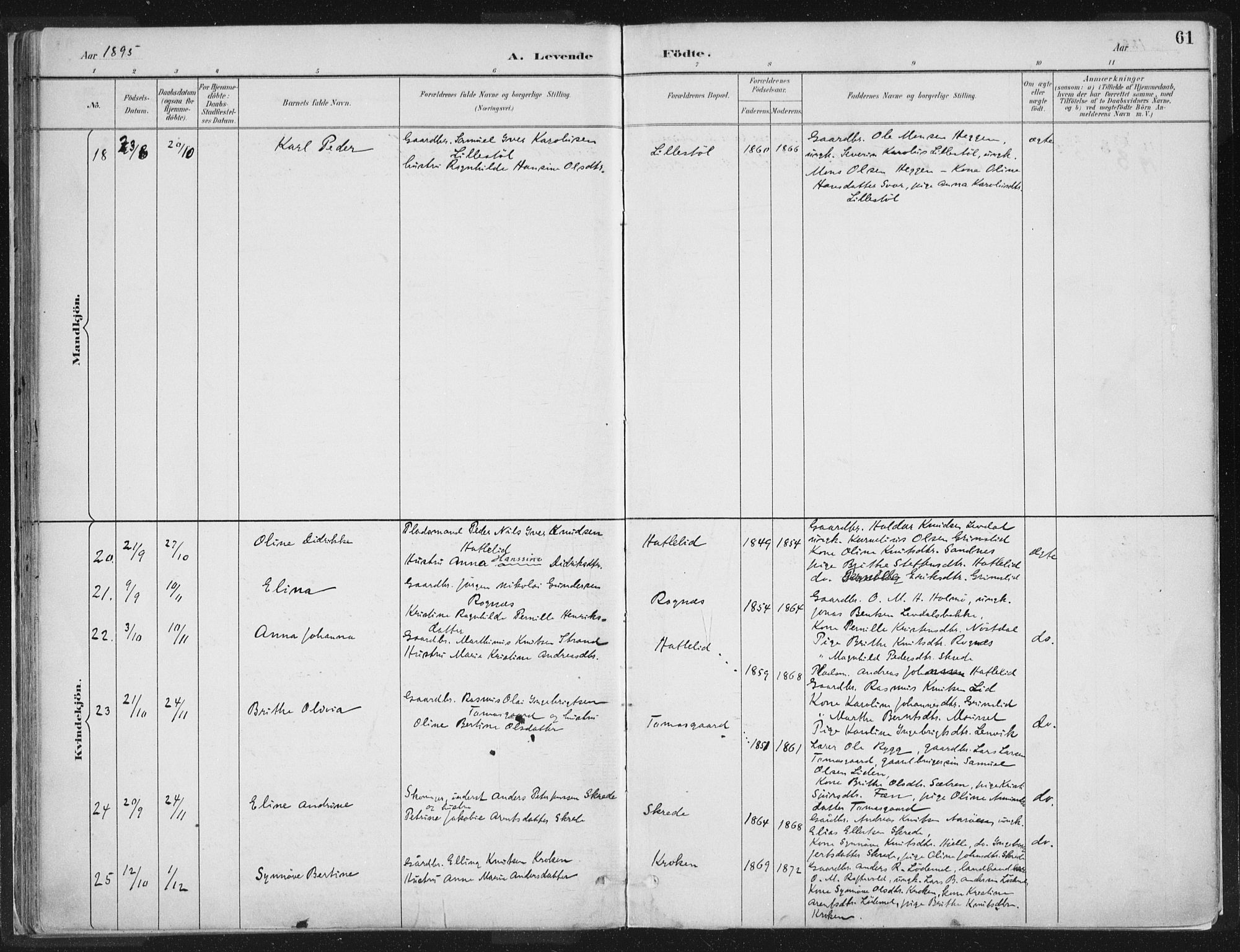 Hornindal sokneprestembete, AV/SAB-A-82401/H/Haa/Haaa/L0003/0001: Parish register (official) no. A 3A, 1887-1917, p. 61