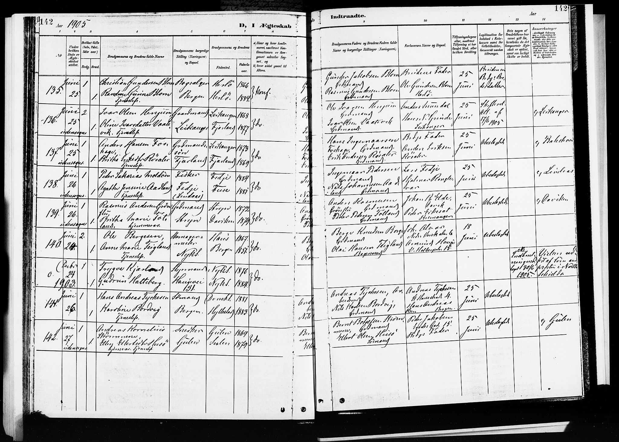 Nykirken Sokneprestembete, AV/SAB-A-77101/H/Hab: Parish register (copy) no. D 2, 1896-1905, p. 142