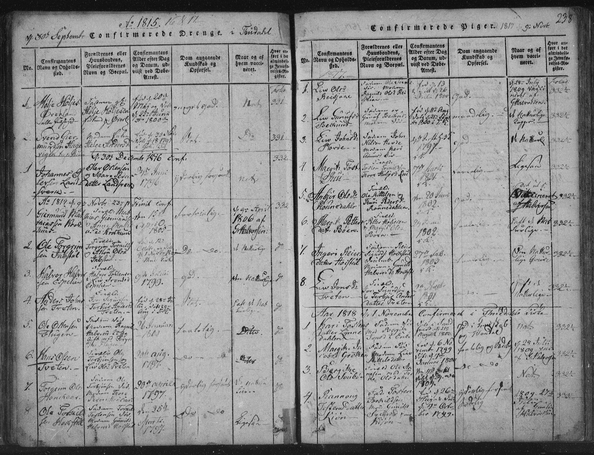 Hjartdal kirkebøker, SAKO/A-270/F/Fc/L0001: Parish register (official) no. III 1, 1815-1843, p. 238
