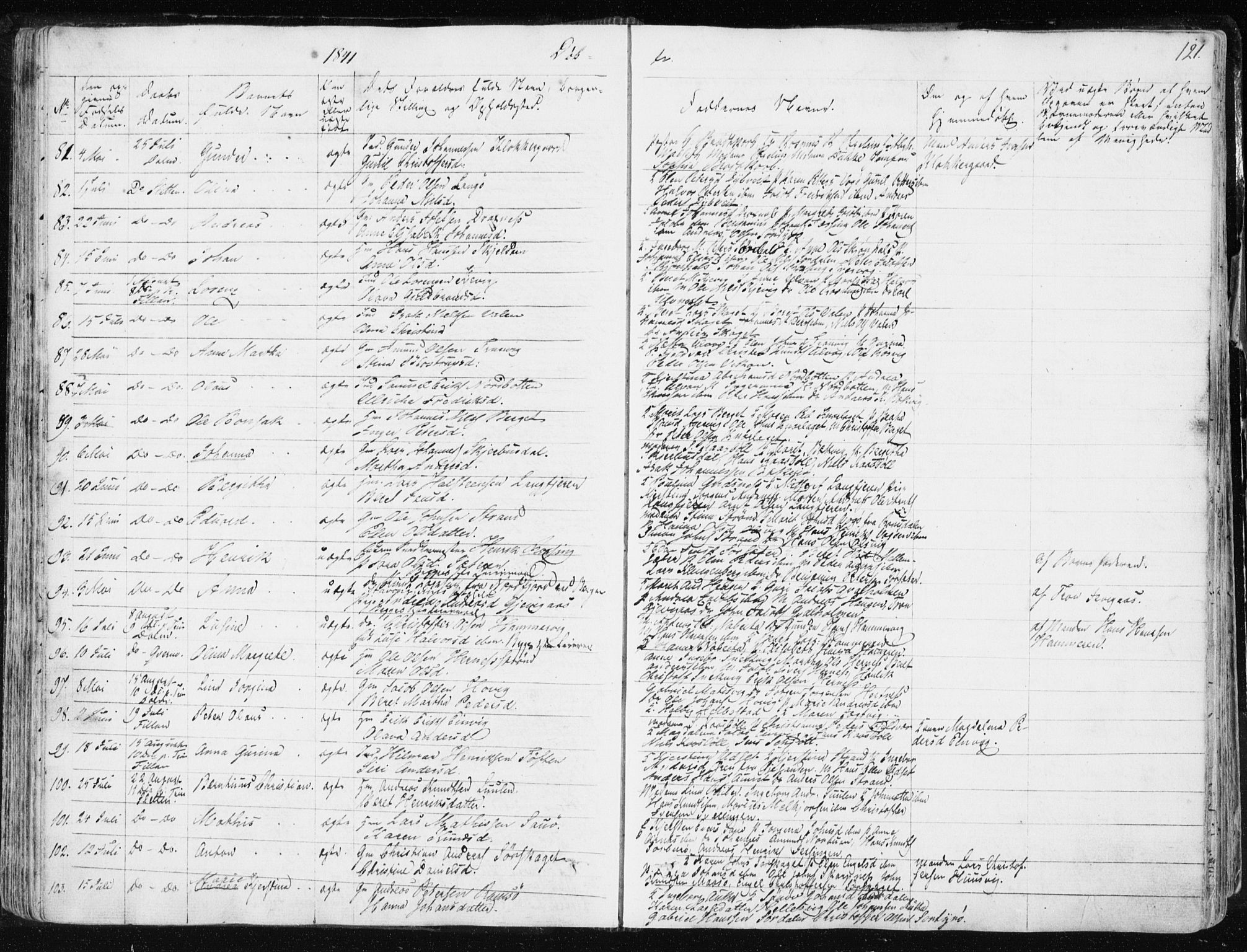 Ministerialprotokoller, klokkerbøker og fødselsregistre - Sør-Trøndelag, SAT/A-1456/634/L0528: Parish register (official) no. 634A04, 1827-1842, p. 121