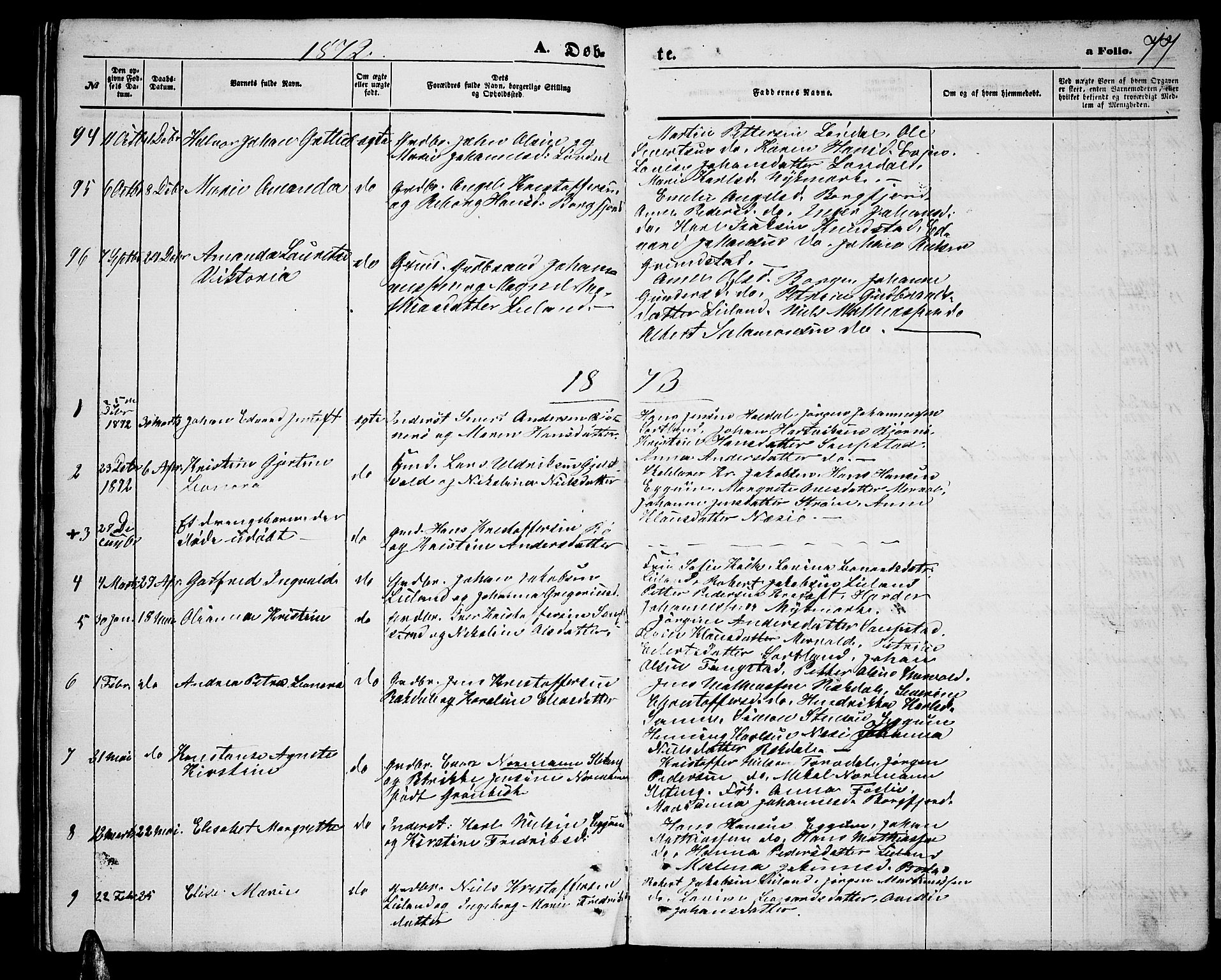 Ministerialprotokoller, klokkerbøker og fødselsregistre - Nordland, AV/SAT-A-1459/880/L1140: Parish register (copy) no. 880C02, 1861-1875, p. 77