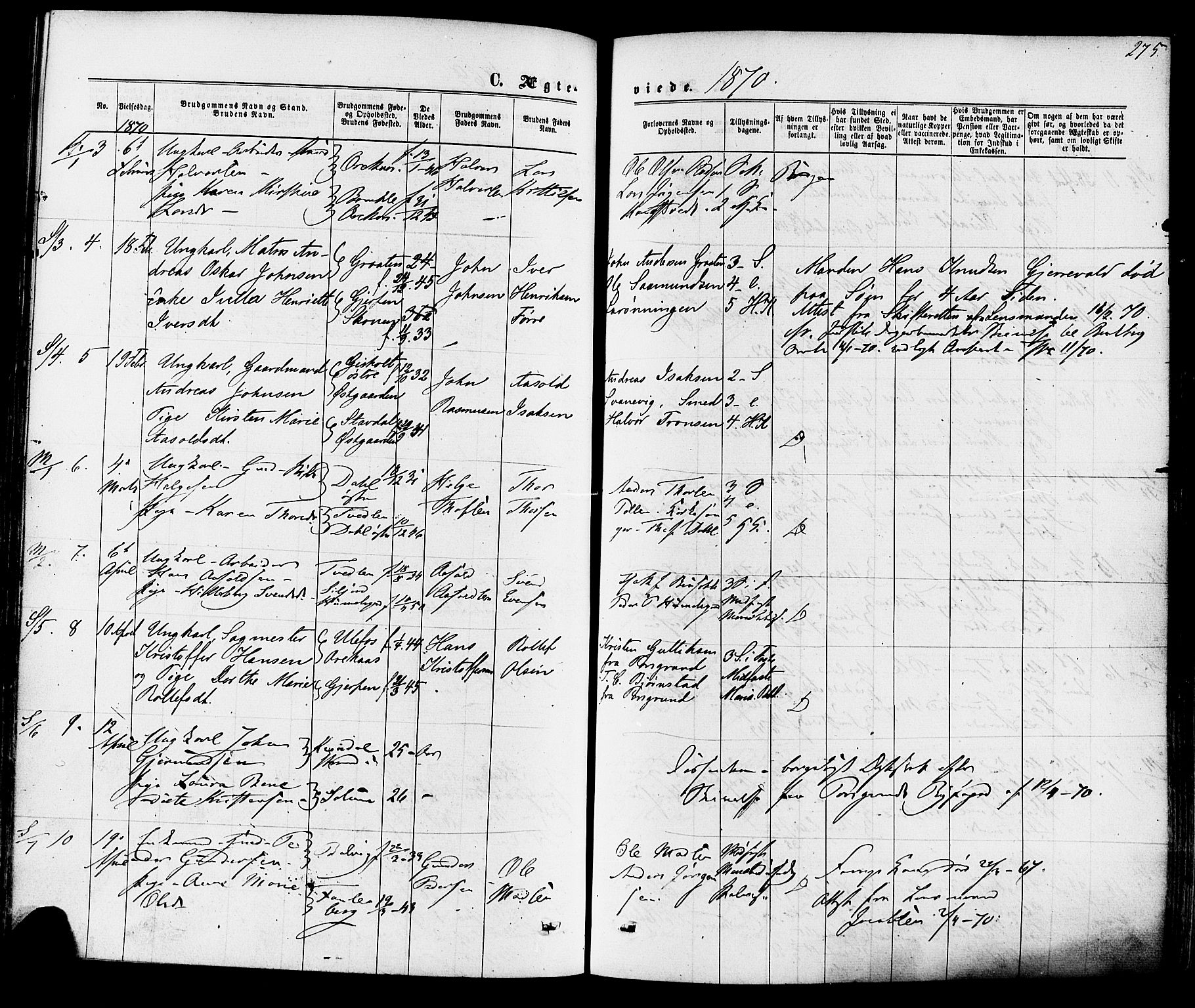 Solum kirkebøker, SAKO/A-306/F/Fa/L0008: Parish register (official) no. I 8, 1865-1876, p. 275
