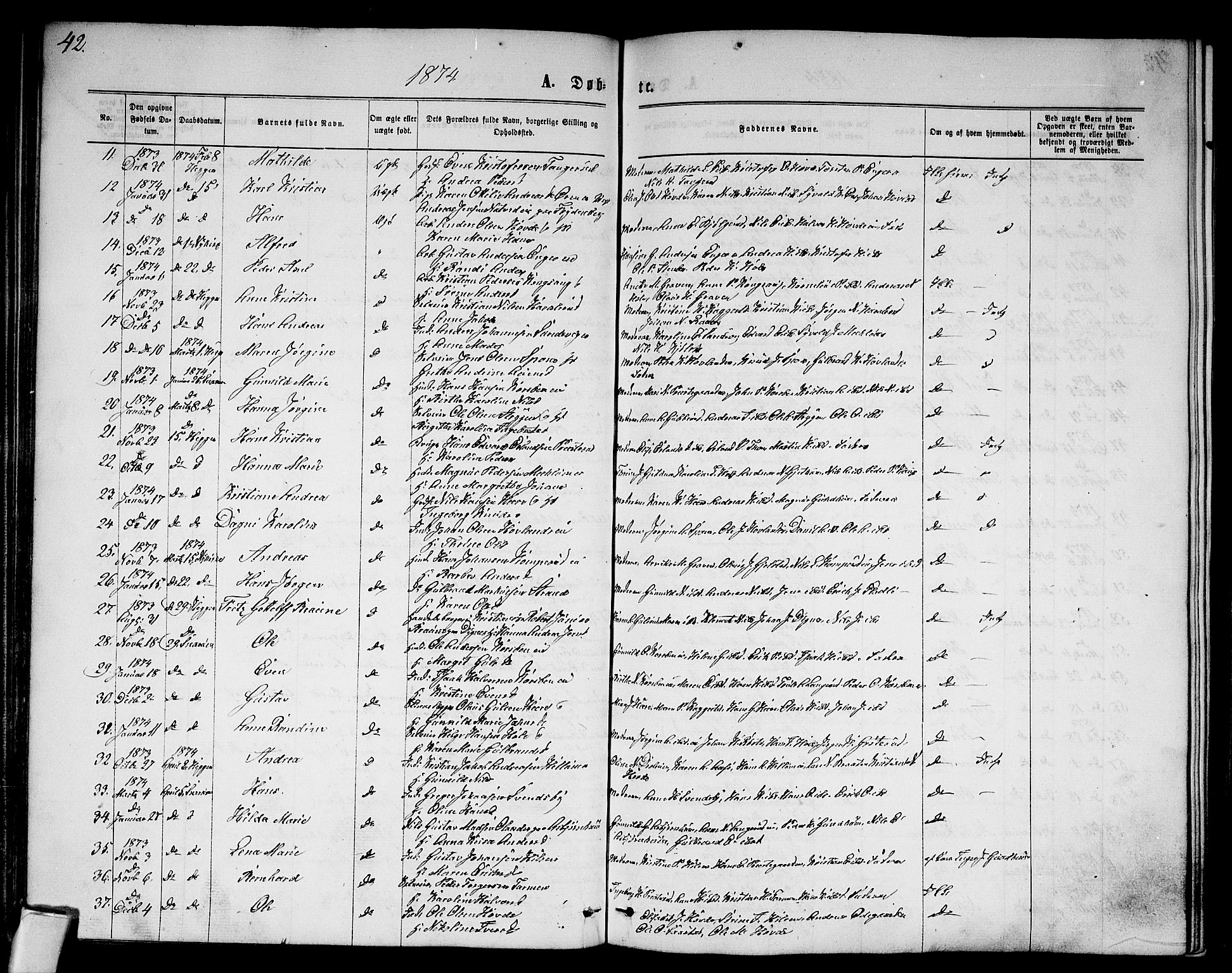 Modum kirkebøker, AV/SAKO-A-234/G/Ga/L0007: Parish register (copy) no. I 7, 1869-1878, p. 42