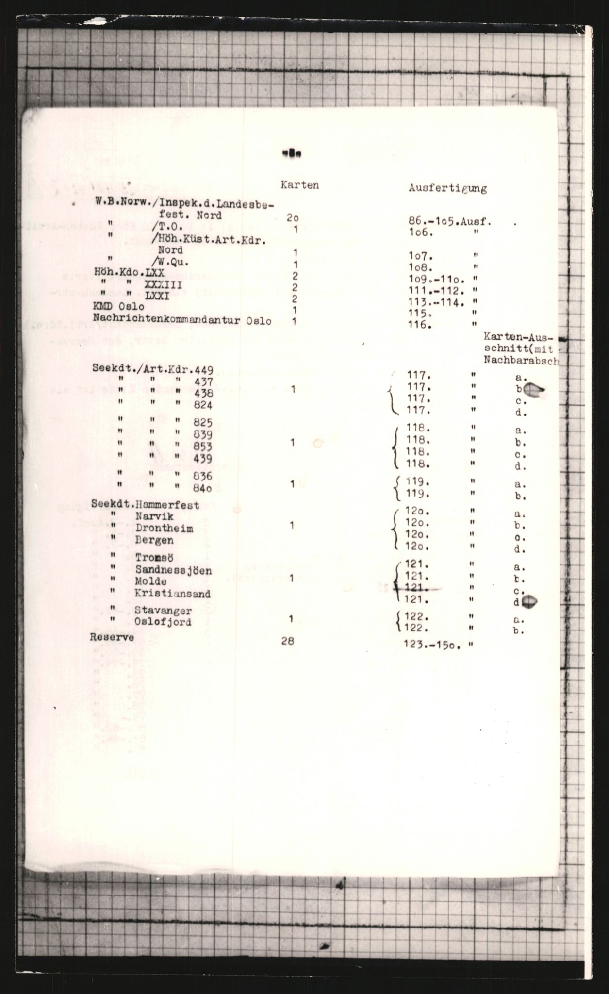 Forsvarets Overkommando. 2 kontor. Arkiv 11.4. Spredte tyske arkivsaker, AV/RA-RAFA-7031/D/Dar/Dara/L0005: Krigsdagbøker for 20. Gebirgs-Armee-Oberkommando (AOK 20), 1942-1944, p. 4