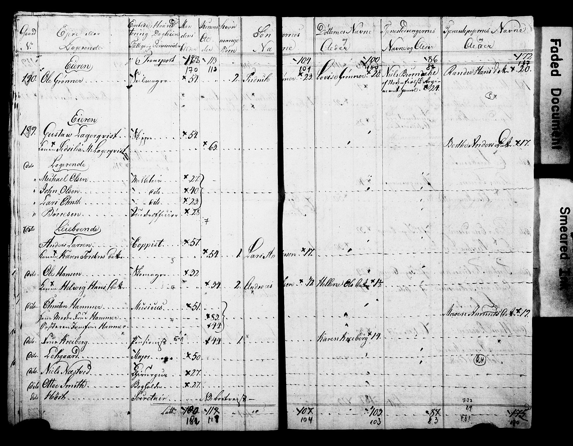 SAO, Census 1815 for Kristiania, 1815, p. 19