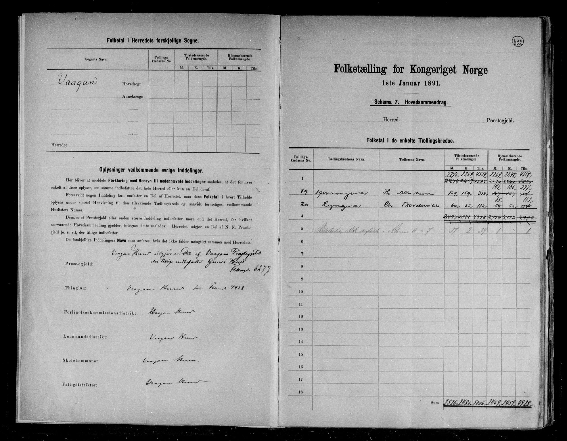 RA, 1891 census for 1865 Vågan, 1891, p. 3