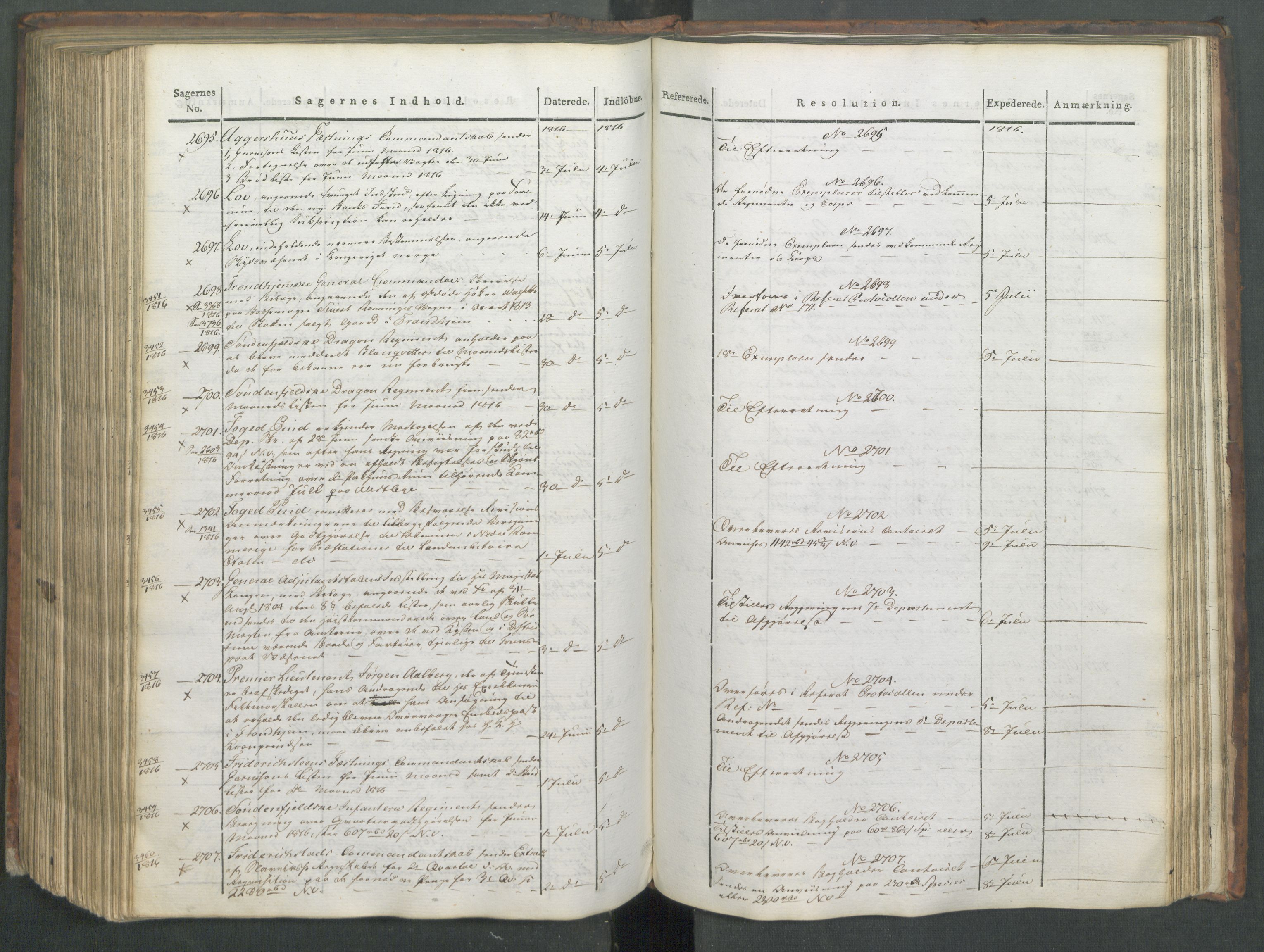 Armédepartementet, AV/RA-RAFA-3493/C/Ca/L0008: 6. Departements Journal, 1816