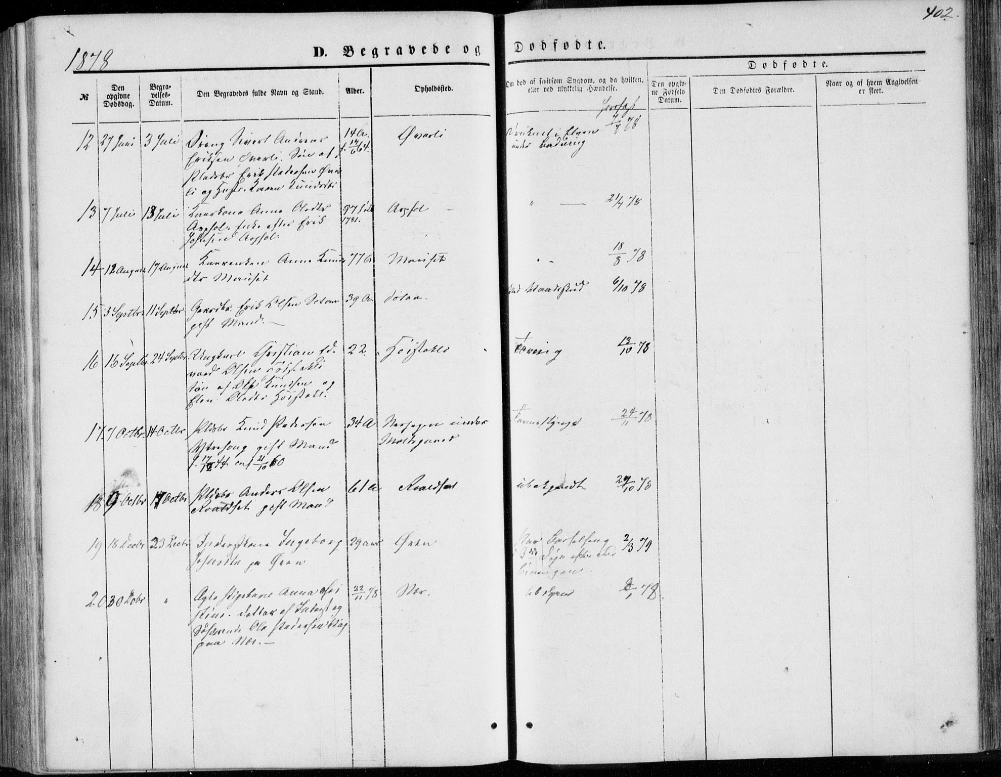 Ministerialprotokoller, klokkerbøker og fødselsregistre - Møre og Romsdal, SAT/A-1454/557/L0681: Parish register (official) no. 557A03, 1869-1886, p. 402