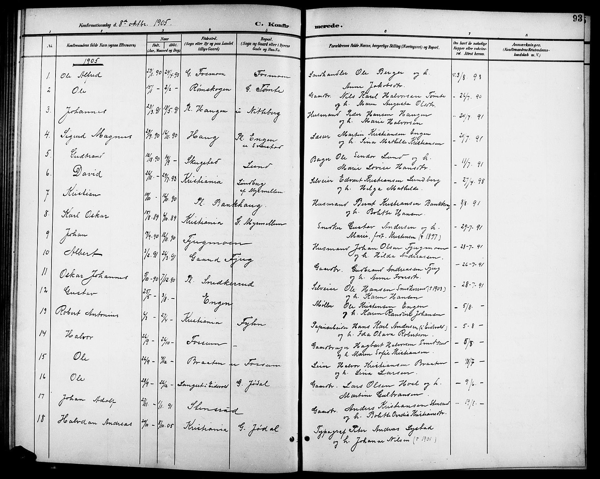 Aurskog prestekontor Kirkebøker, SAO/A-10304a/G/Gb/L0002: Parish register (copy) no. II 2, 1901-1926, p. 93