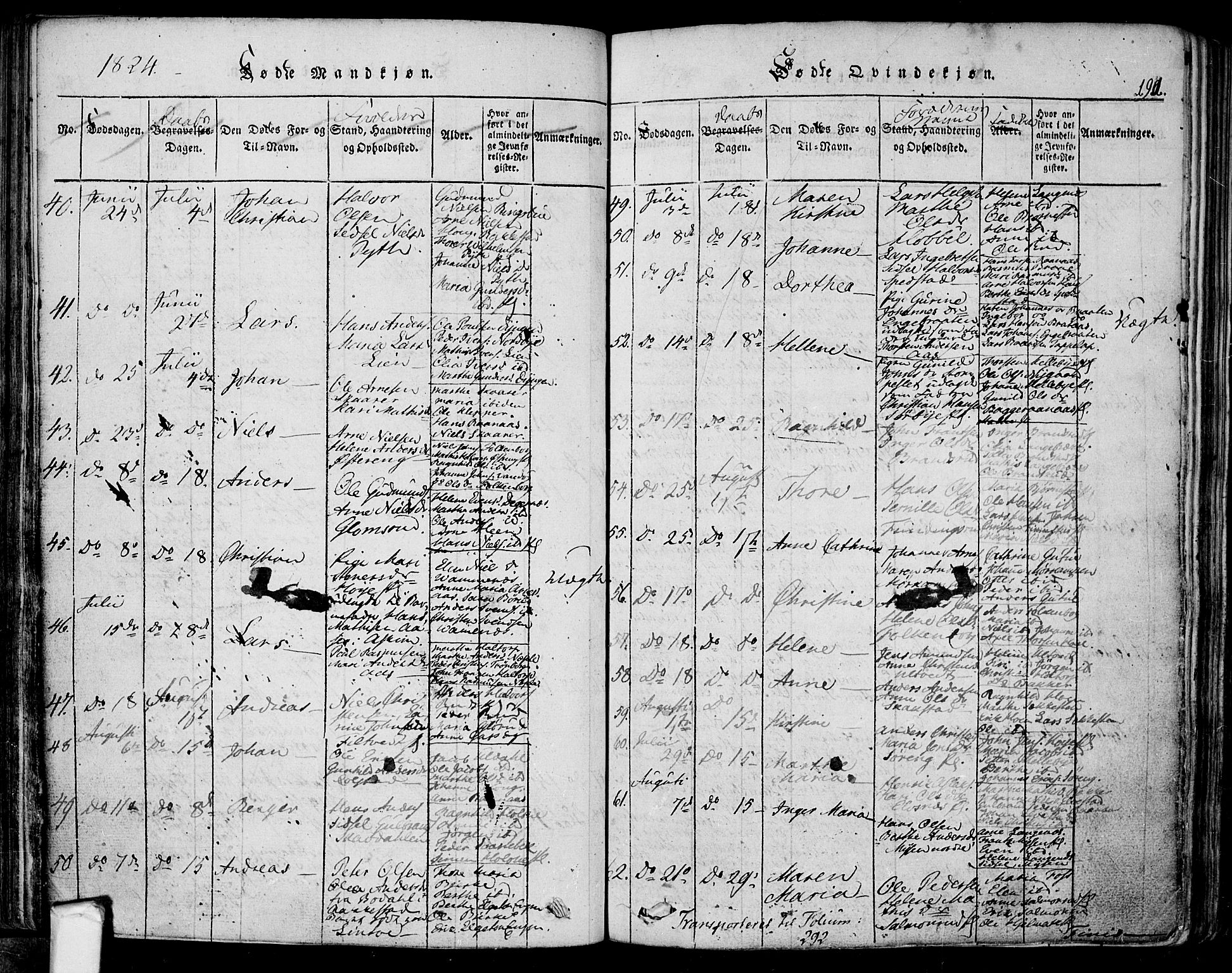 Eidsberg prestekontor Kirkebøker, SAO/A-10905/F/Fa/L0007: Parish register (official) no. I 7, 1814-1832, p. 191