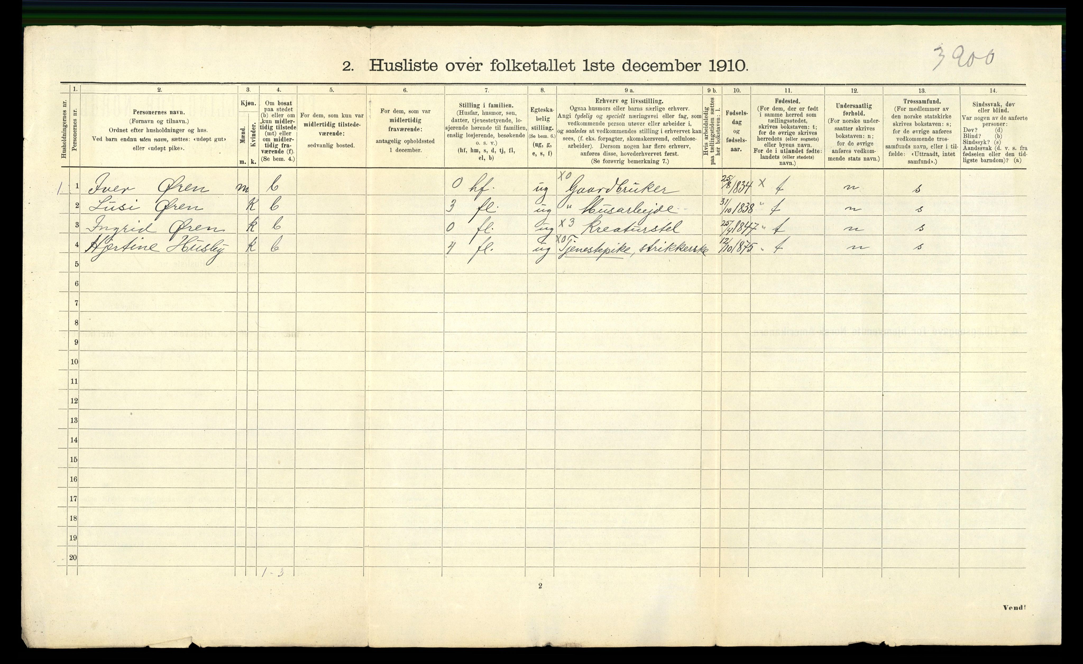 RA, 1910 census for Øksendal, 1910, p. 19