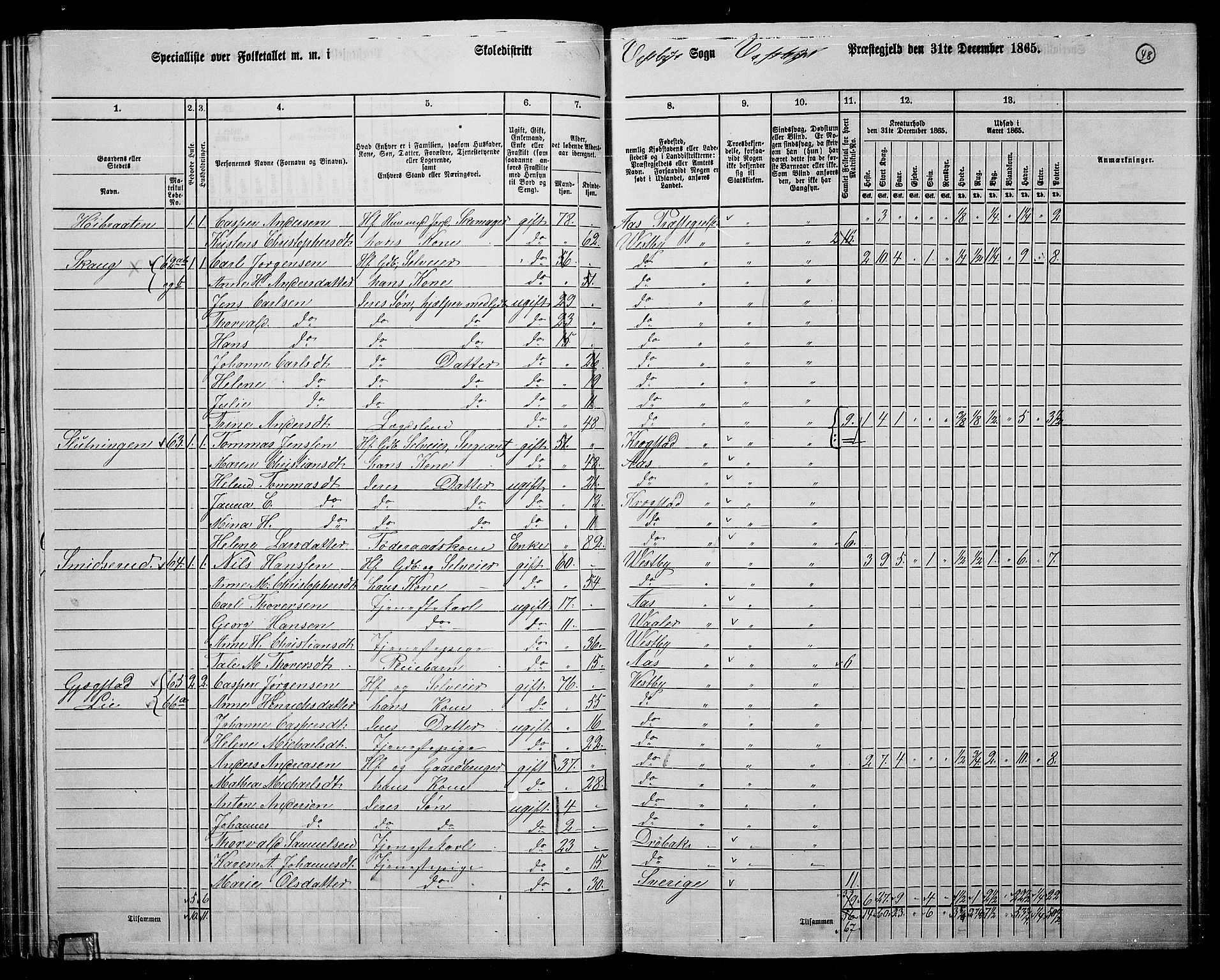 RA, 1865 census for Vestby, 1865, p. 44