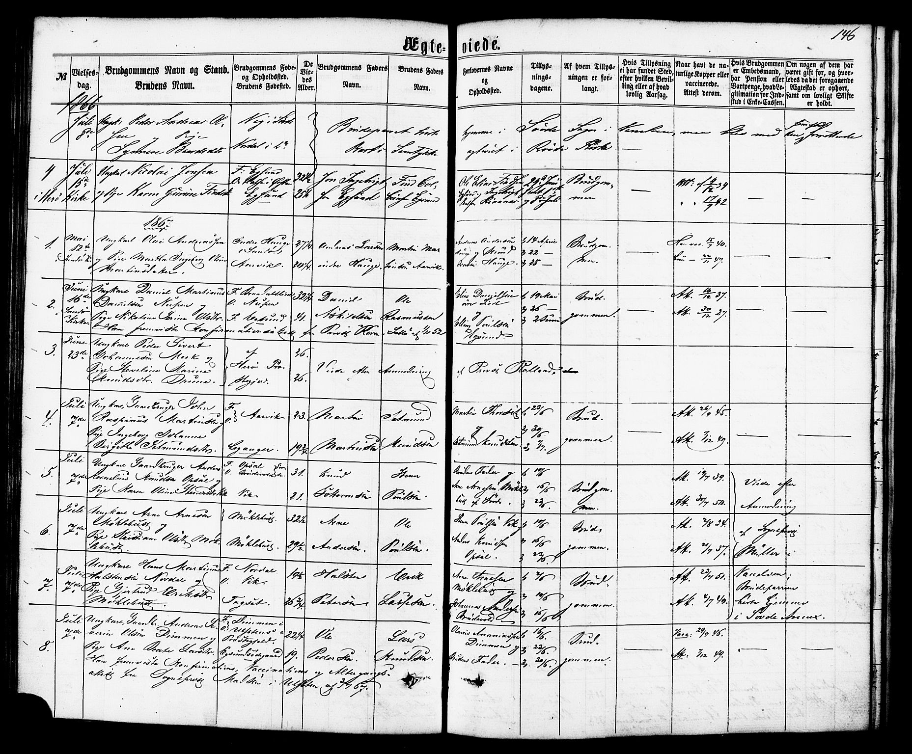Ministerialprotokoller, klokkerbøker og fødselsregistre - Møre og Romsdal, SAT/A-1454/504/L0055: Parish register (official) no. 504A02, 1861-1884, p. 146