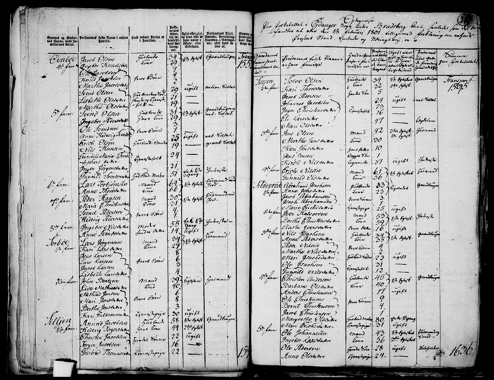 RA, 1801 census for 0813P Eidanger, 1801, p. 20b-21a