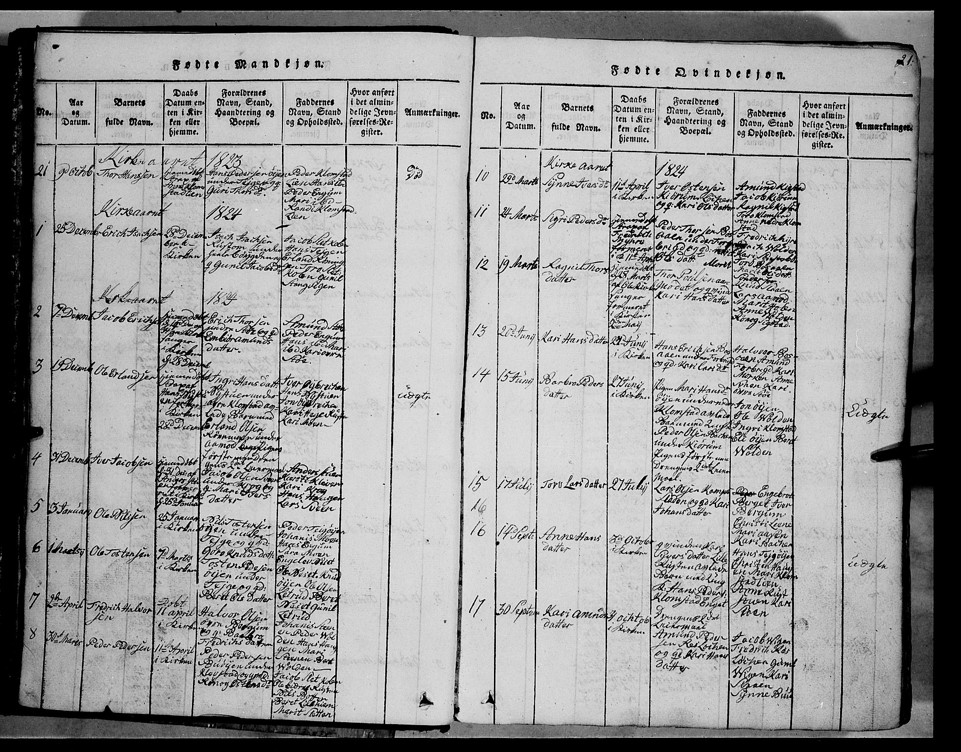 Fron prestekontor, SAH/PREST-078/H/Ha/Hab/L0002: Parish register (copy) no. 2, 1816-1850, p. 21