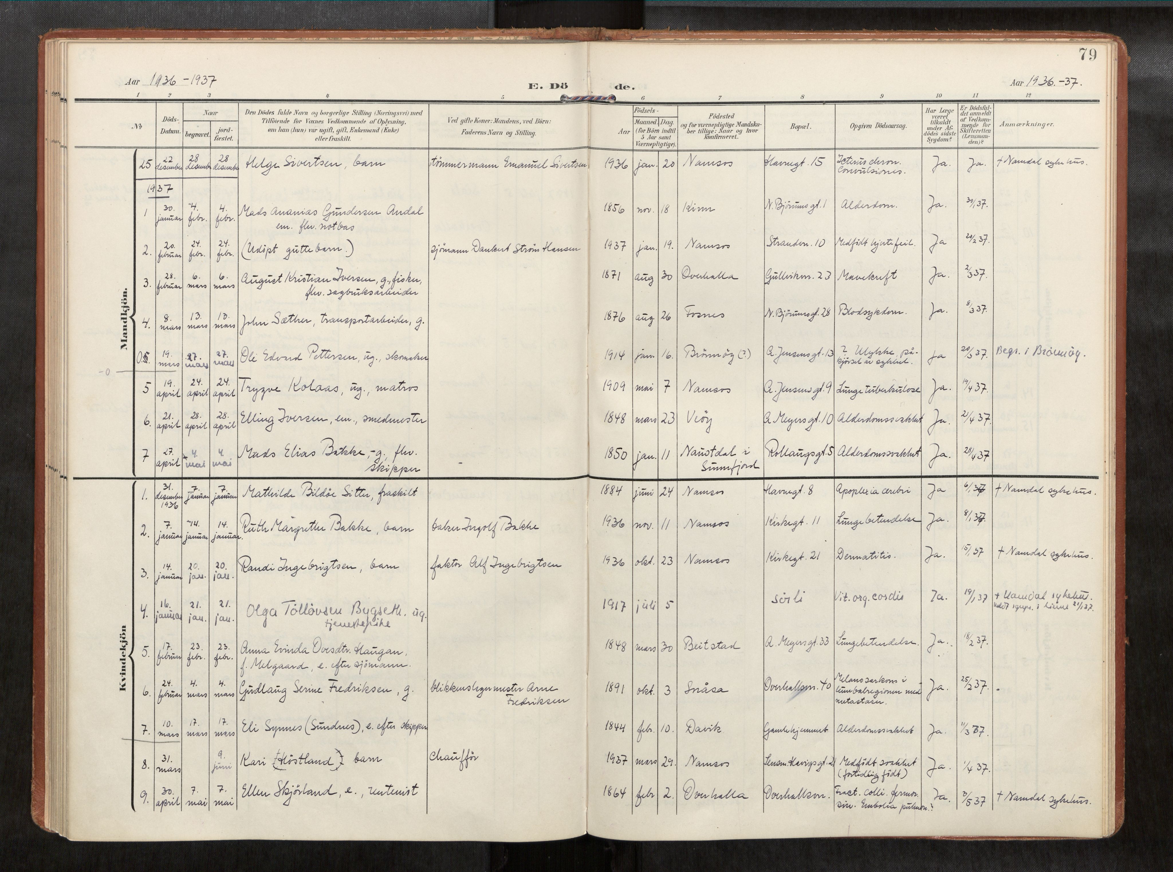 Ministerialprotokoller, klokkerbøker og fødselsregistre - Nord-Trøndelag, AV/SAT-A-1458/768/L0579b: Parish register (official) no. 768A15, 1908-1945, p. 79