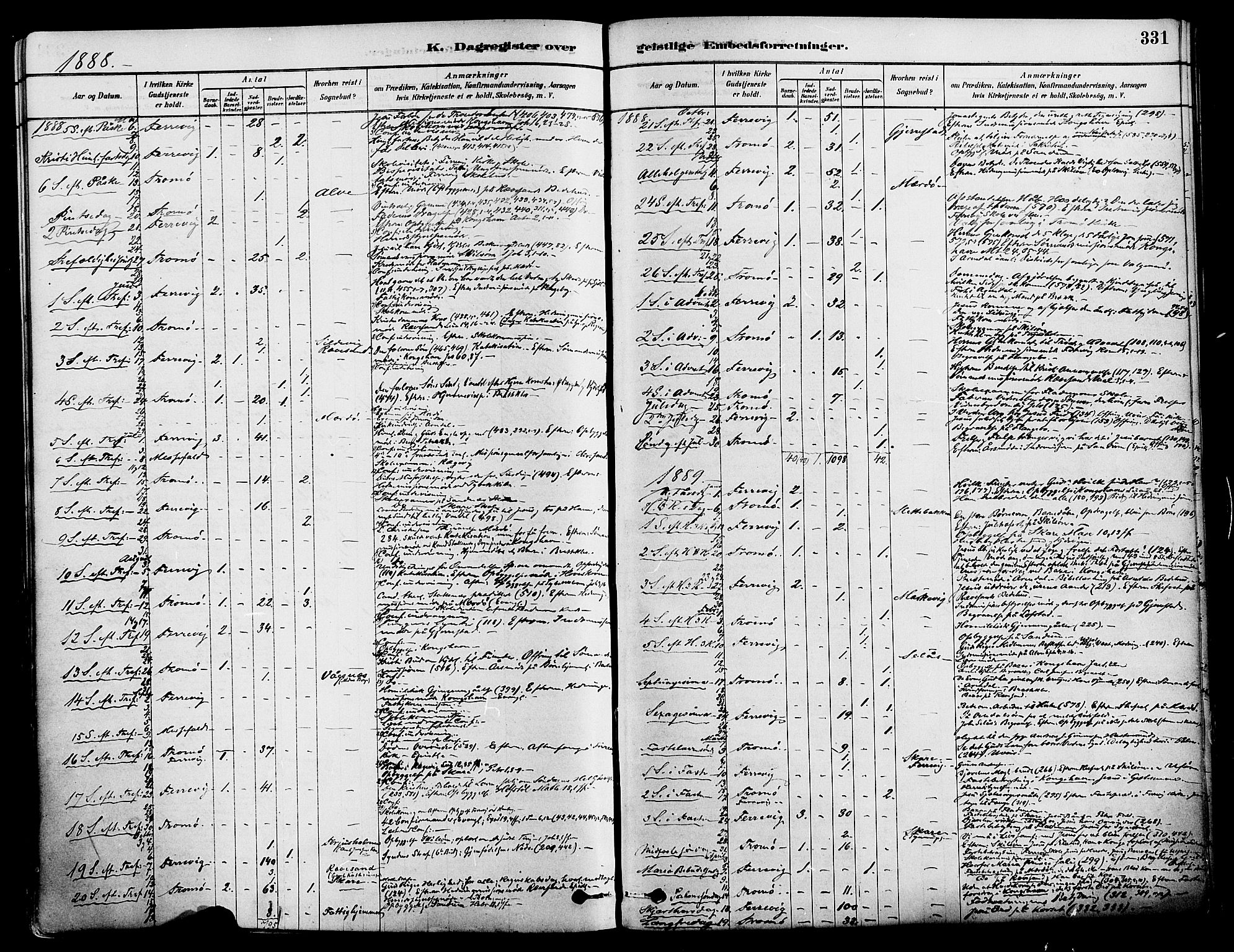 Tromøy sokneprestkontor, AV/SAK-1111-0041/F/Fa/L0009: Parish register (official) no. A 9, 1878-1896, p. 331