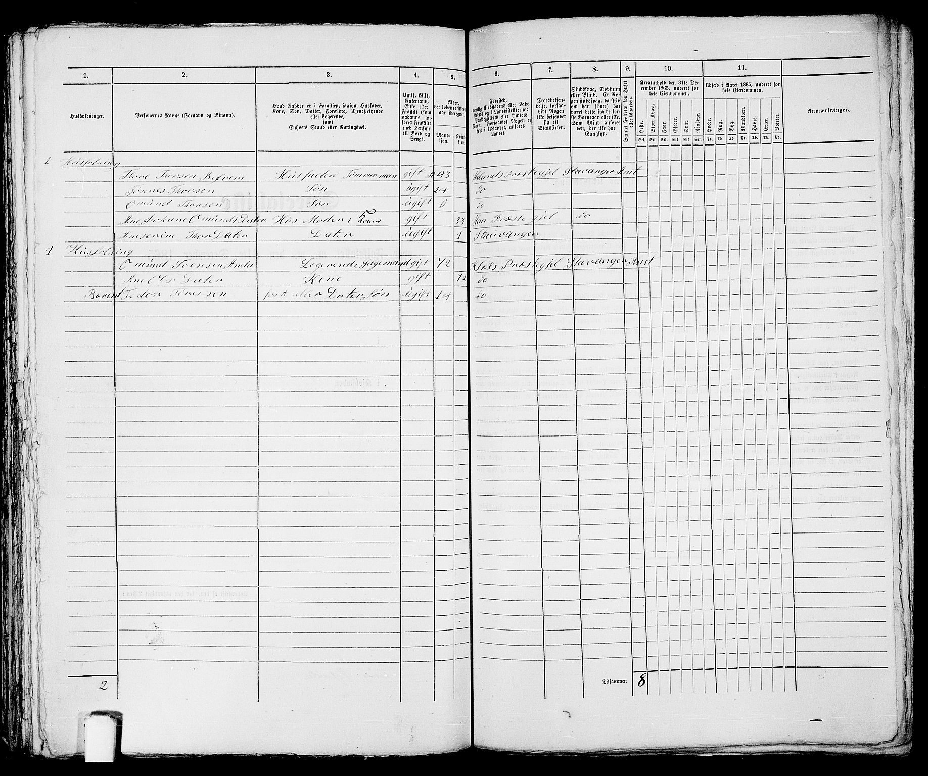 RA, 1865 census for Stavanger, 1865, p. 2272