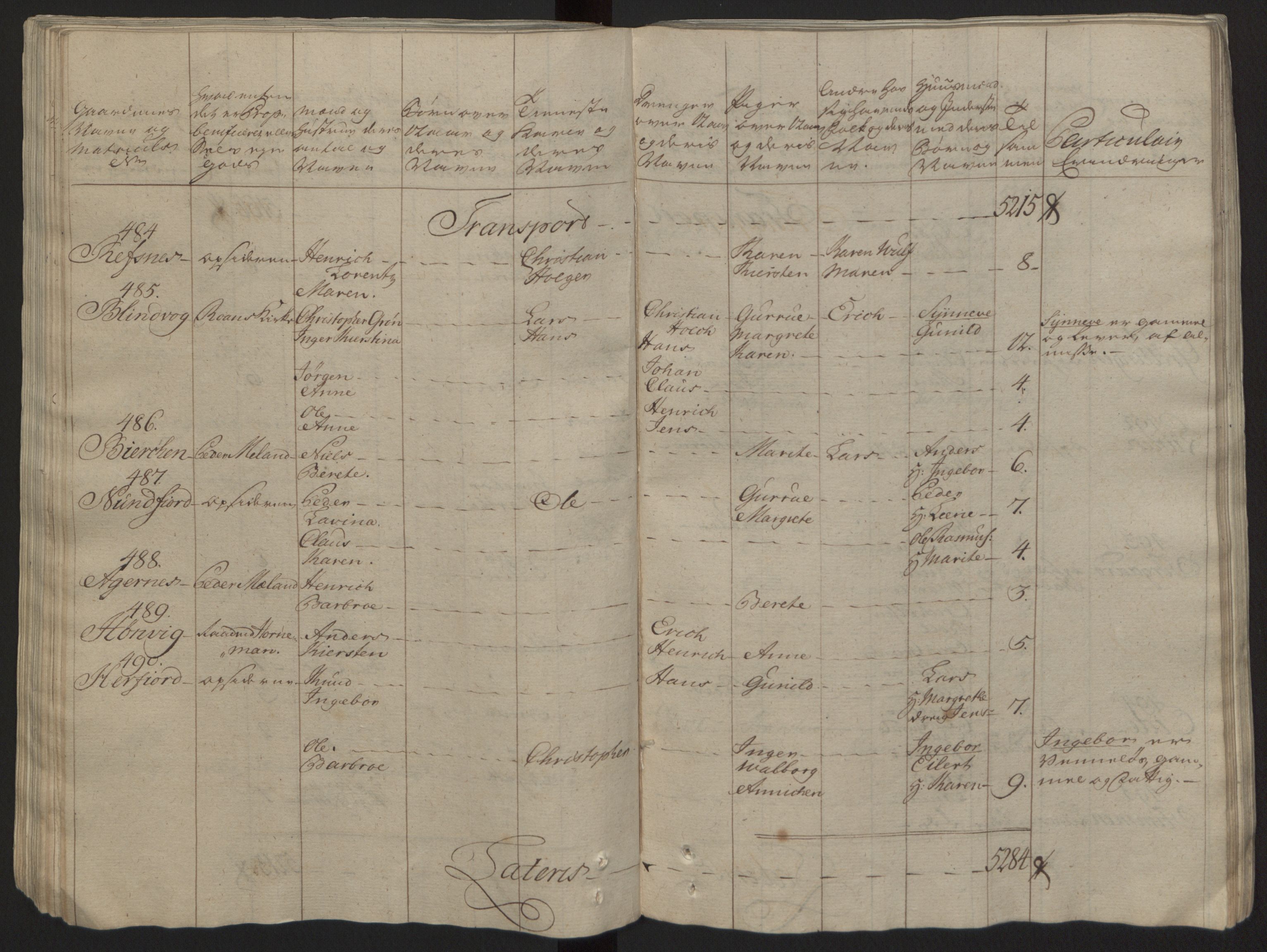 Rentekammeret inntil 1814, Reviderte regnskaper, Fogderegnskap, AV/RA-EA-4092/R57/L3930: Ekstraskatten Fosen, 1762-1763, p. 116