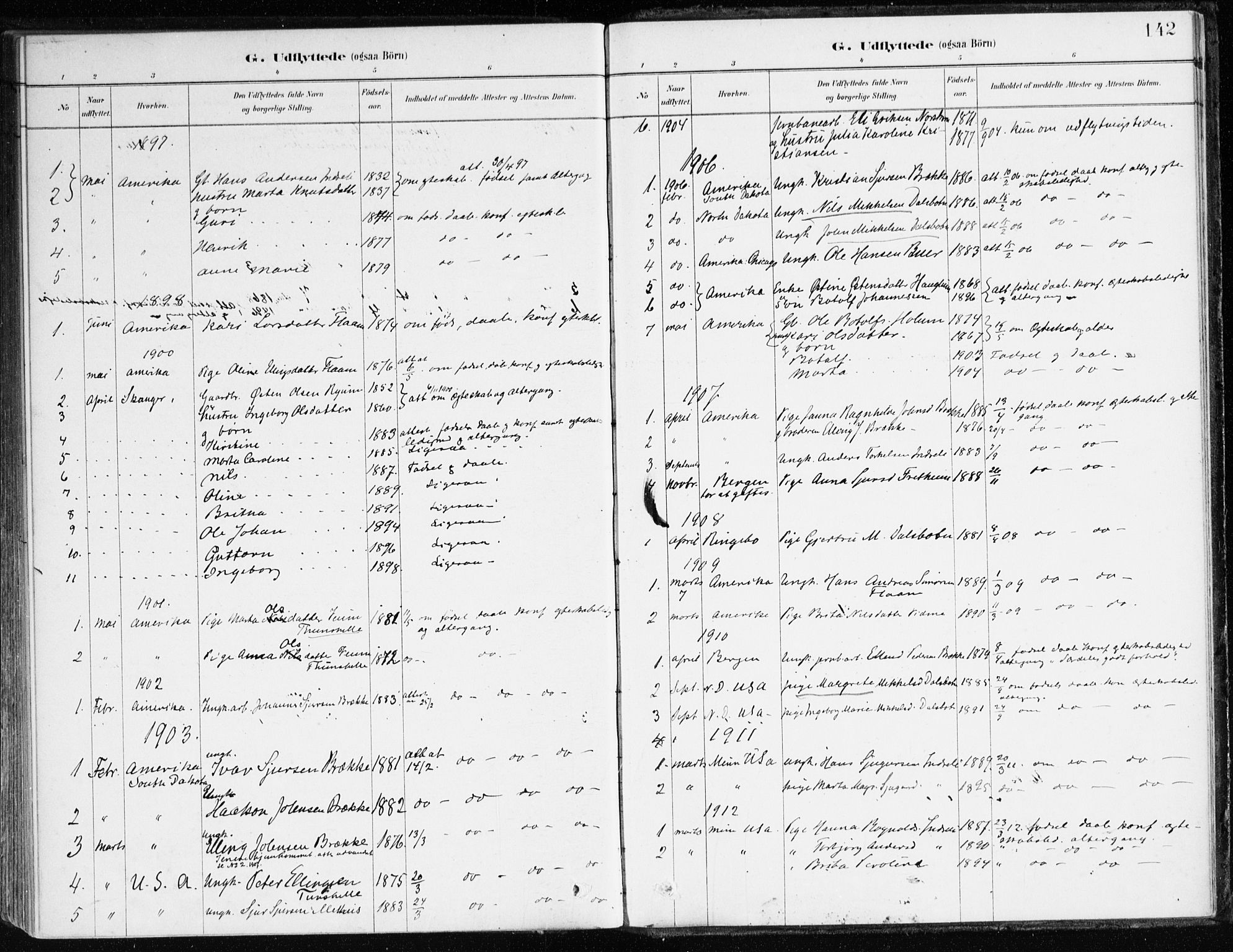 Aurland sokneprestembete, AV/SAB-A-99937/H/Ha/Hac/L0001: Parish register (official) no. C 1, 1880-1921, p. 142