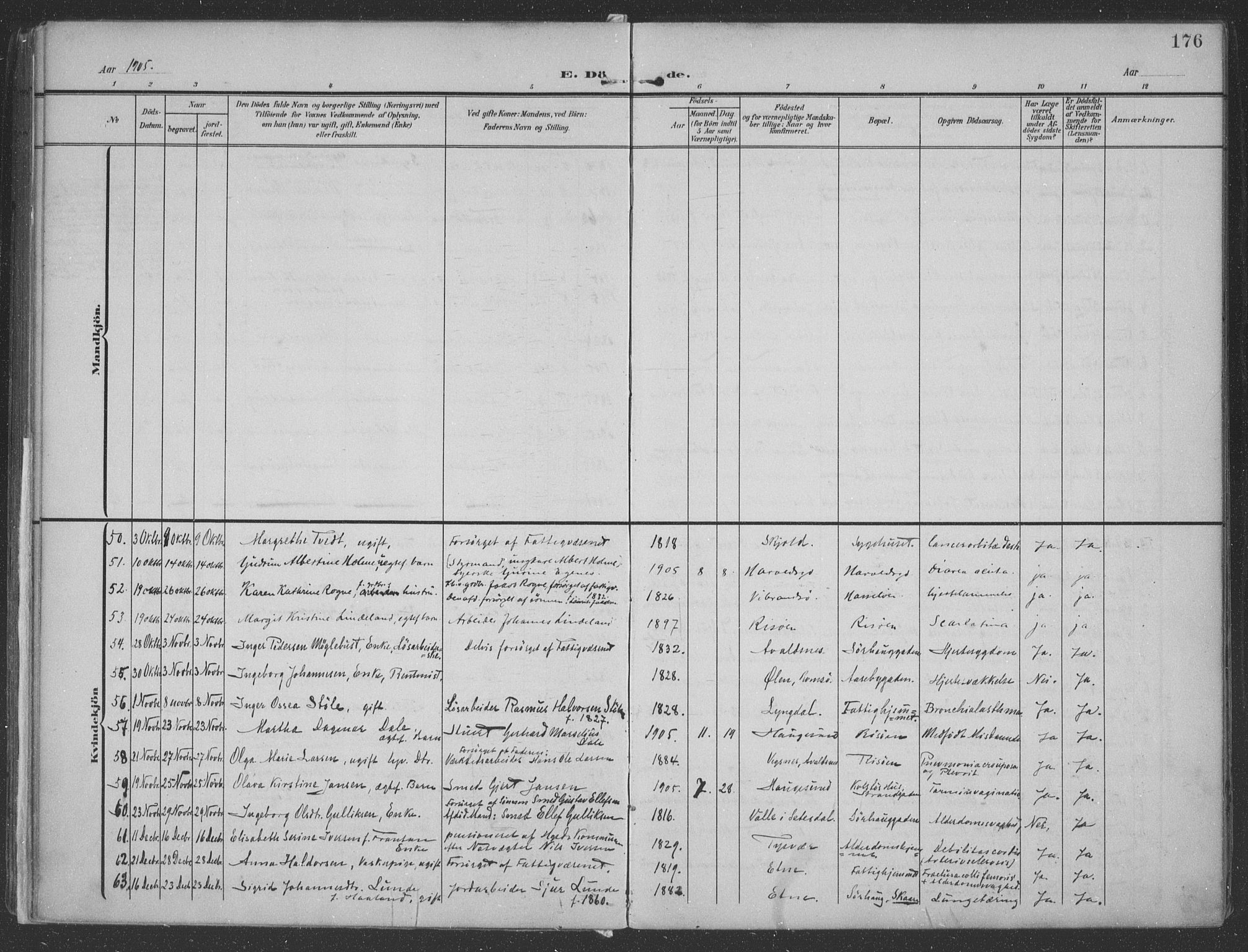 Haugesund sokneprestkontor, AV/SAST-A -101863/H/Ha/Haa/L0007: Parish register (official) no. A 7, 1904-1916, p. 176