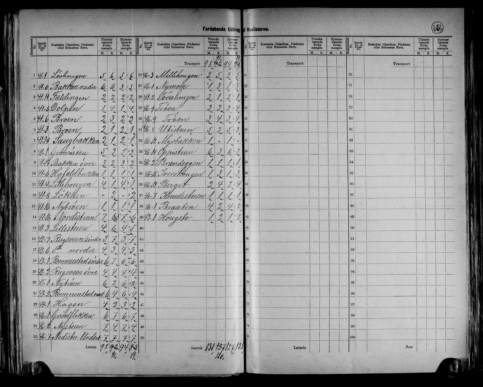 RA, 1891 census for 0433 Øvre Rendal, 1891, p. 12