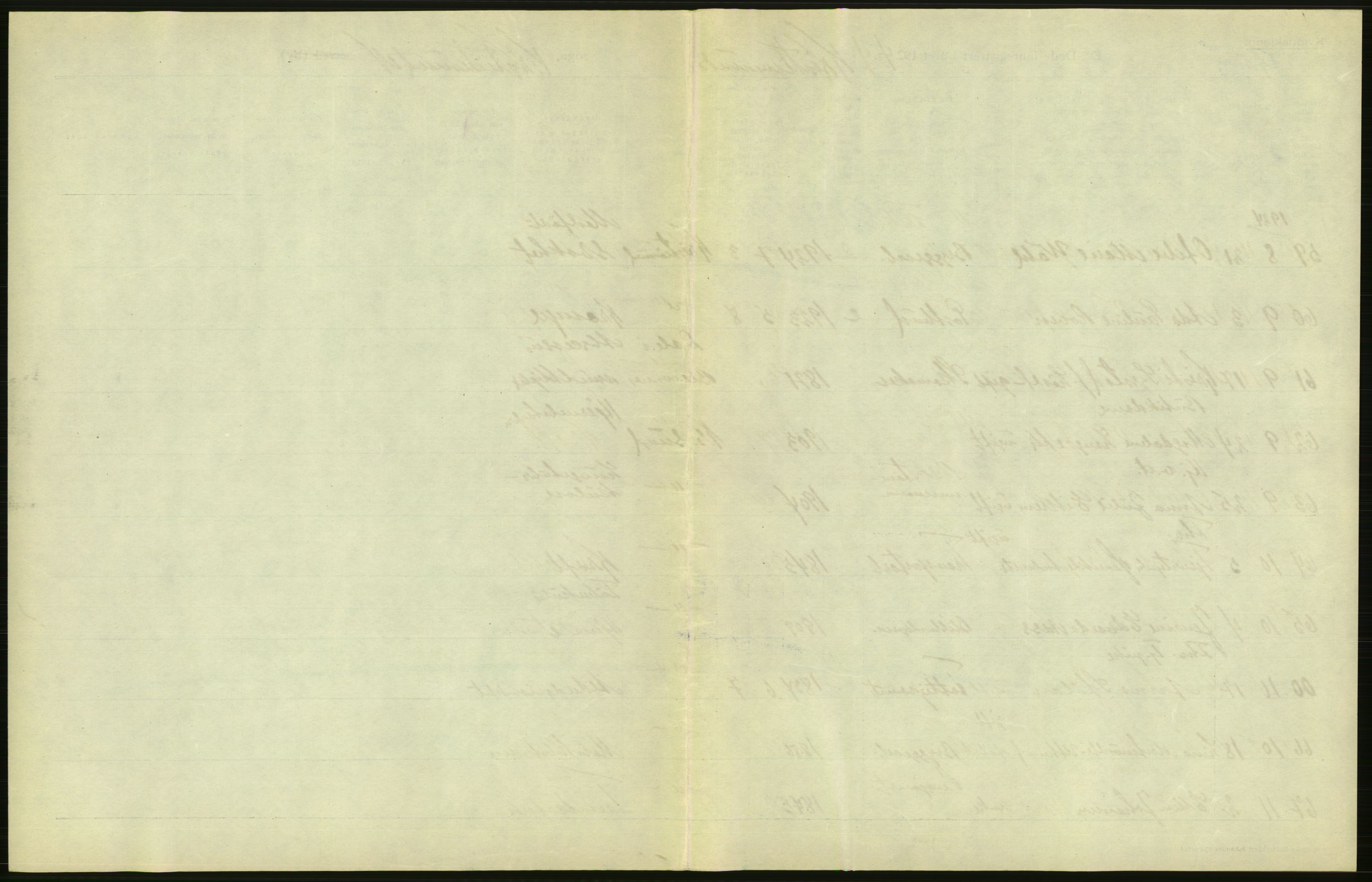 Statistisk sentralbyrå, Sosiodemografiske emner, Befolkning, AV/RA-S-2228/D/Df/Dfc/Dfcd/L0034: Møre fylke: Døde. Bygder og byer., 1924, p. 51