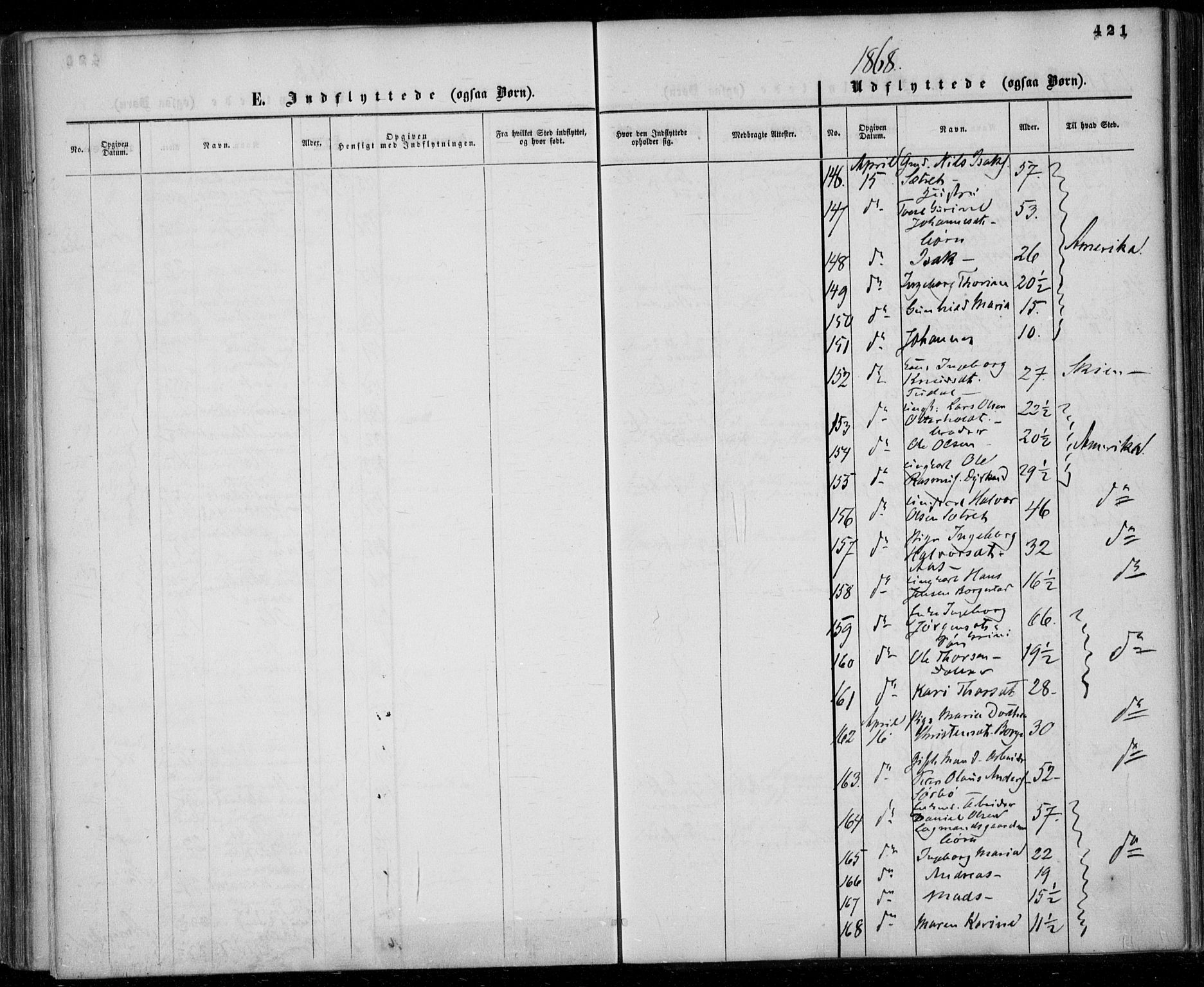 Gjerpen kirkebøker, SAKO/A-265/F/Fa/L0008b: Parish register (official) no. I 8B, 1857-1871, p. 421