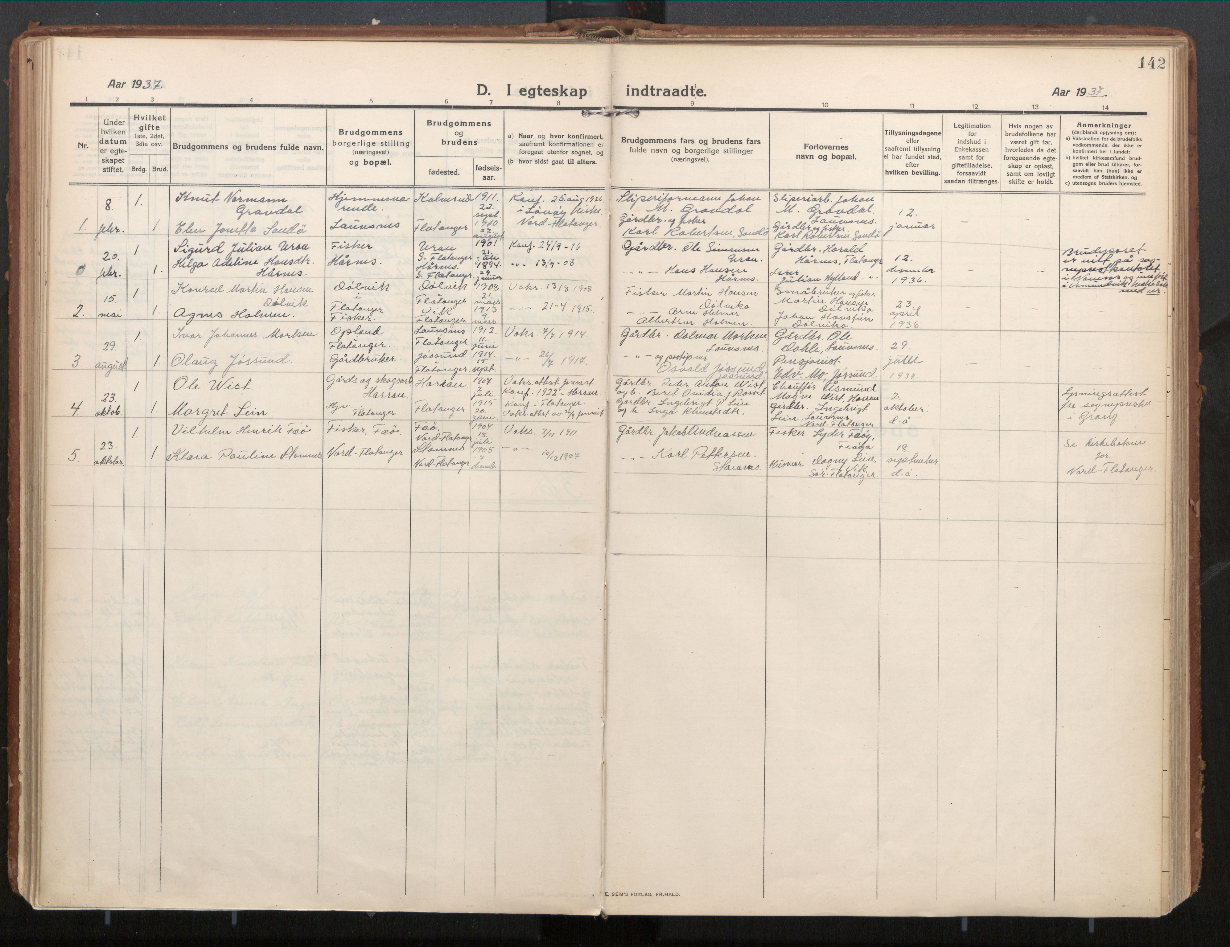 Ministerialprotokoller, klokkerbøker og fødselsregistre - Nord-Trøndelag, AV/SAT-A-1458/771/L0598: Parish register (official) no. 771A05, 1911-1937, p. 142