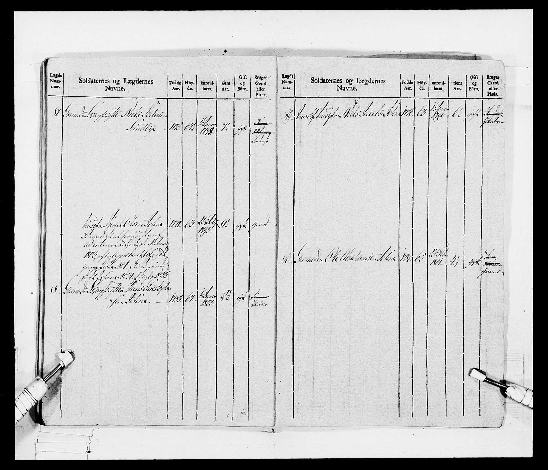 Generalitets- og kommissariatskollegiet, Det kongelige norske kommissariatskollegium, AV/RA-EA-5420/E/Eh/L0115: Telemarkske nasjonale infanteriregiment, 1802-1805, p. 558