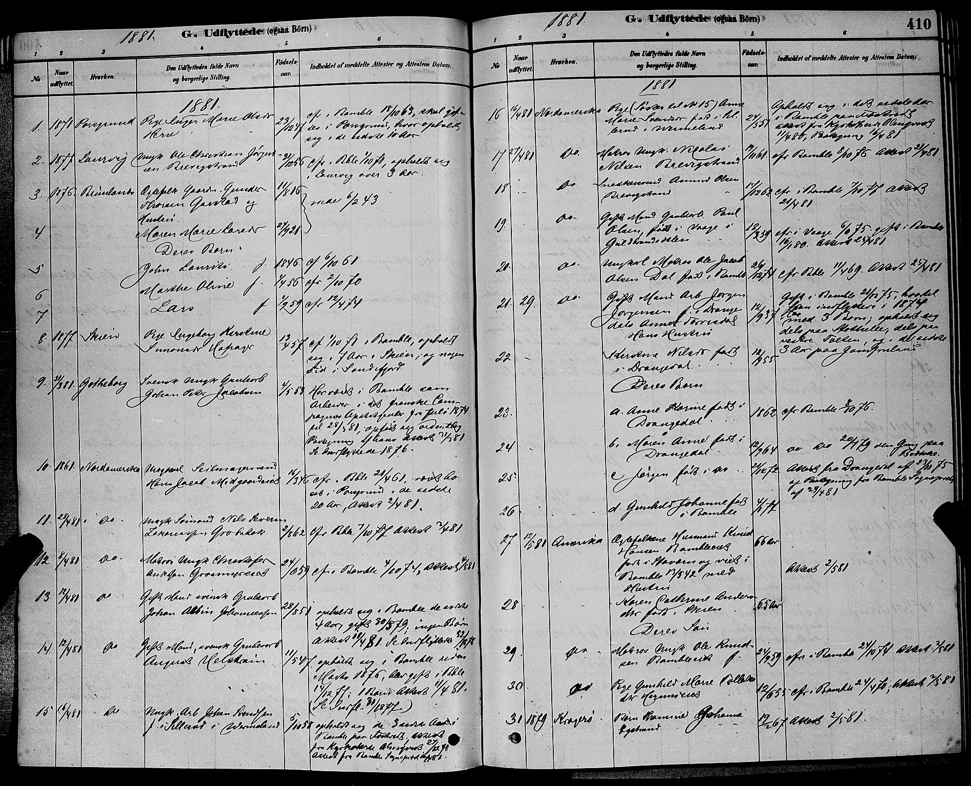 Bamble kirkebøker, AV/SAKO-A-253/G/Ga/L0008: Parish register (copy) no. I 8, 1878-1888, p. 410