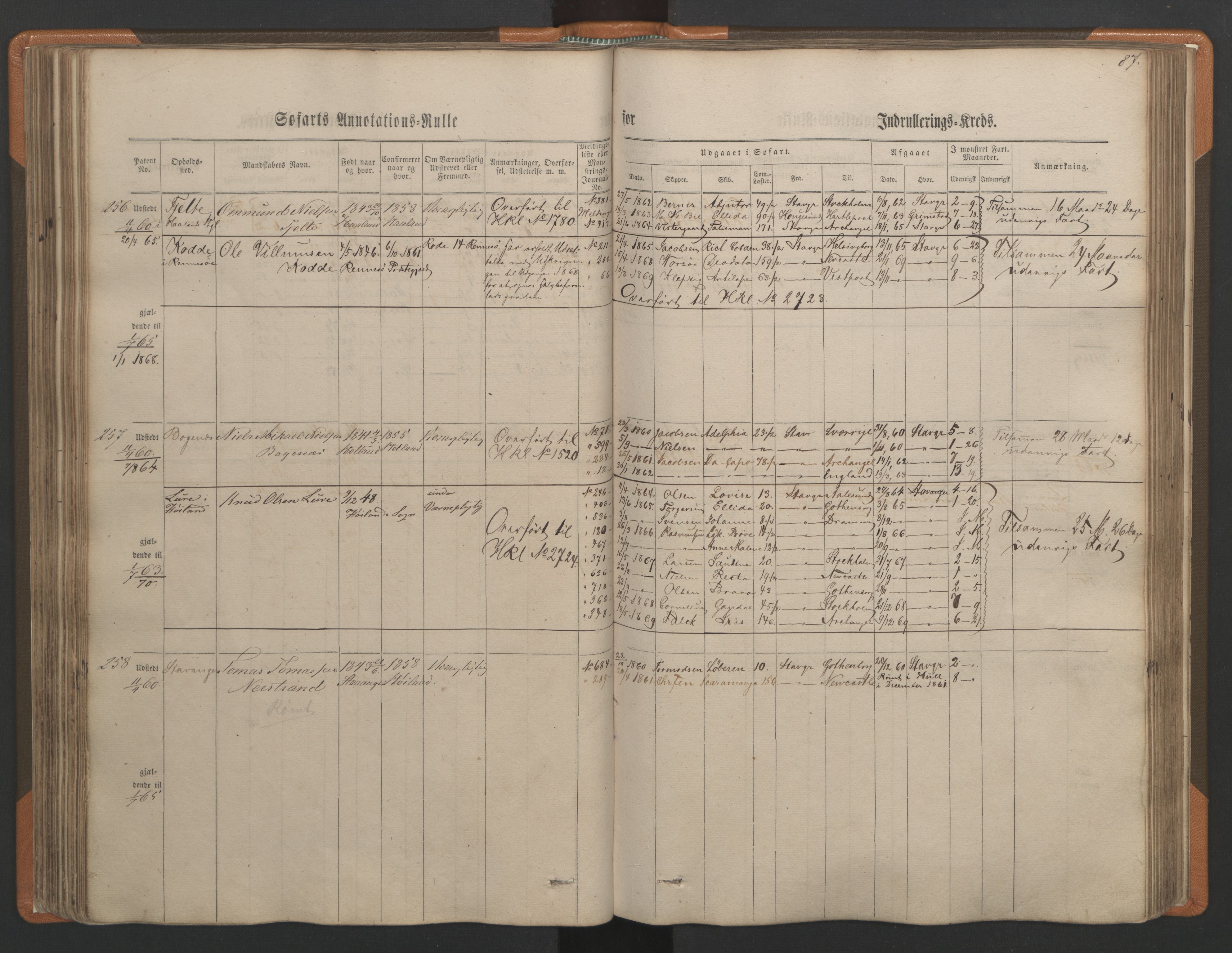 Stavanger sjømannskontor, AV/SAST-A-102006/F/Ff/L0001: Annotasjonsrulle, patentnr. 1-597 (del 1), 1860-1864, p. 96