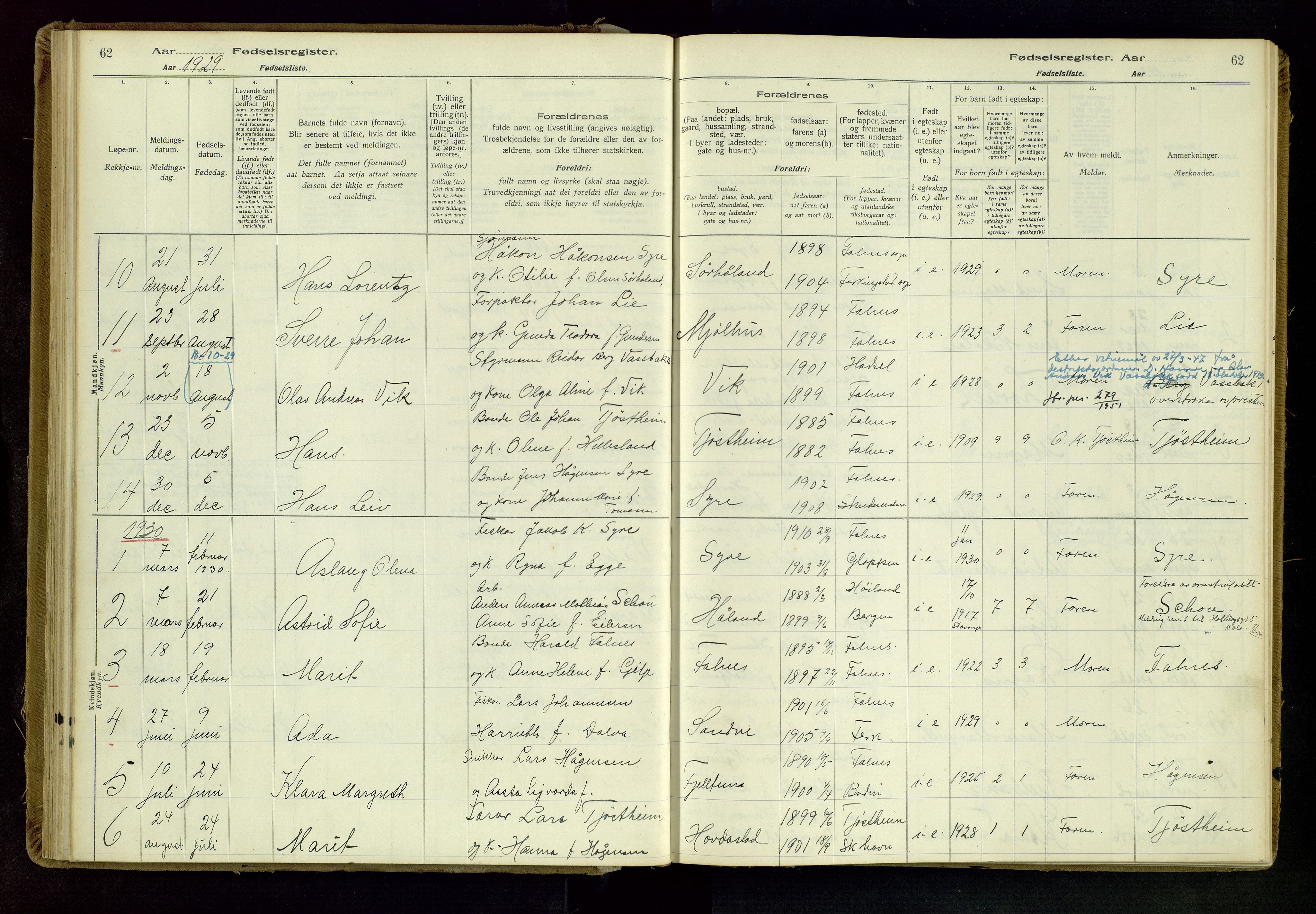 Skudenes sokneprestkontor, AV/SAST-A -101849/I/Id/L0001: Birth register no. 1, 1916-1964, p. 62