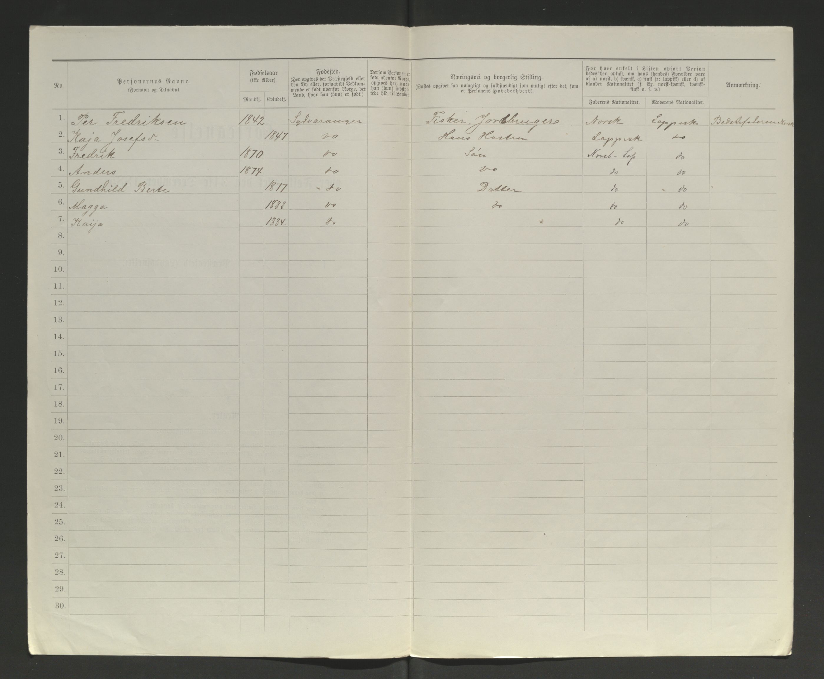 SATØ, 1885 census for 2030 Sør-Varanger, 1885, p. 40b