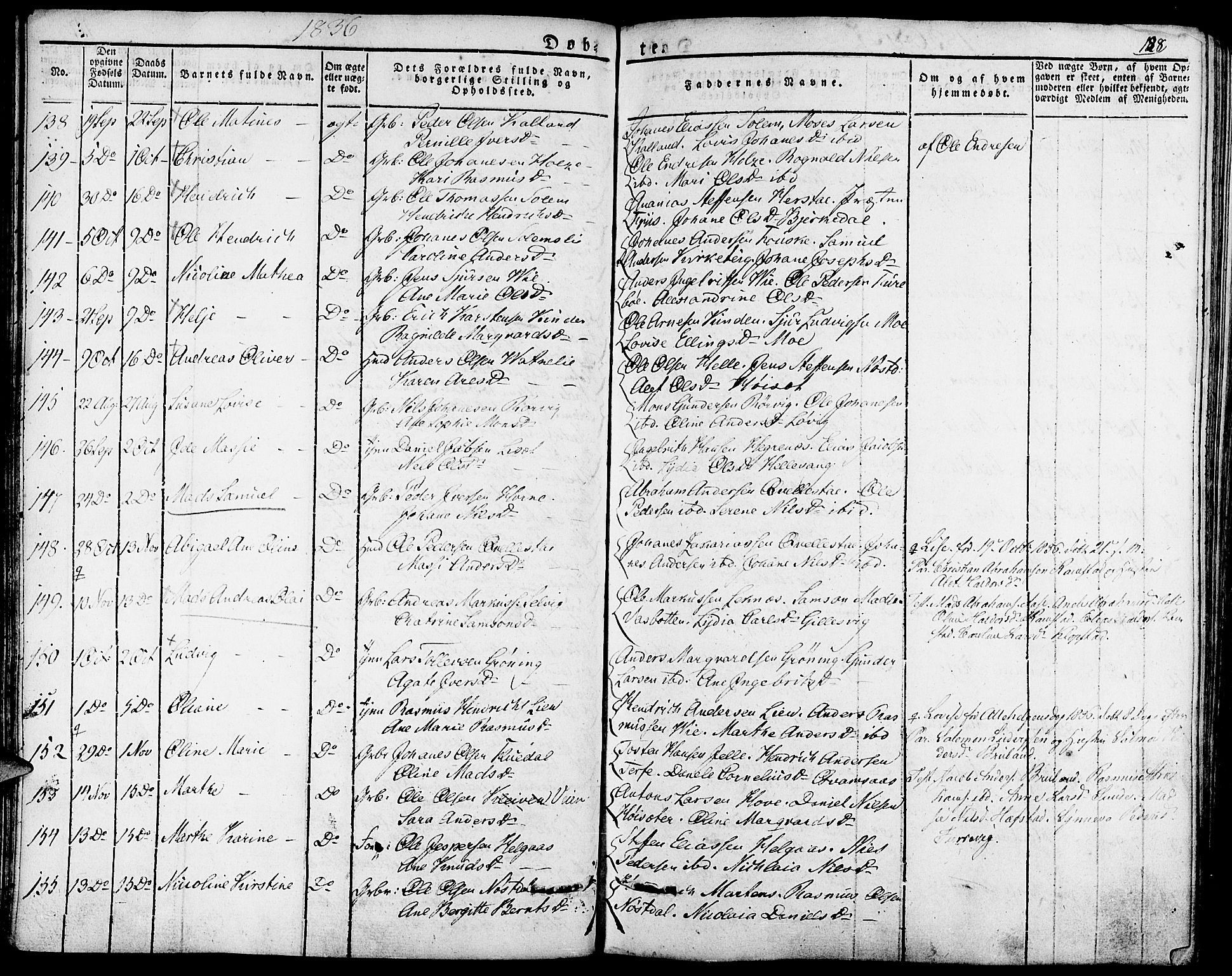 Førde sokneprestembete, AV/SAB-A-79901/H/Haa/Haaa/L0006: Parish register (official) no. A 6, 1821-1842, p. 128