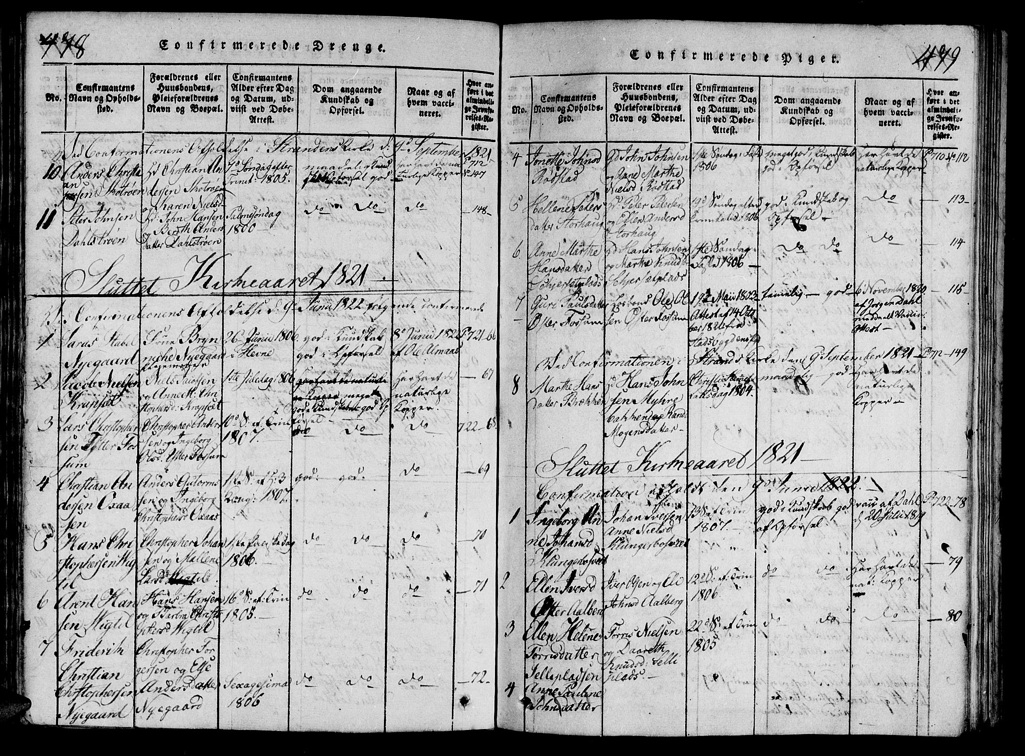 Ministerialprotokoller, klokkerbøker og fødselsregistre - Nord-Trøndelag, SAT/A-1458/701/L0005: Parish register (official) no. 701A05 /1, 1816-1825, p. 478-479