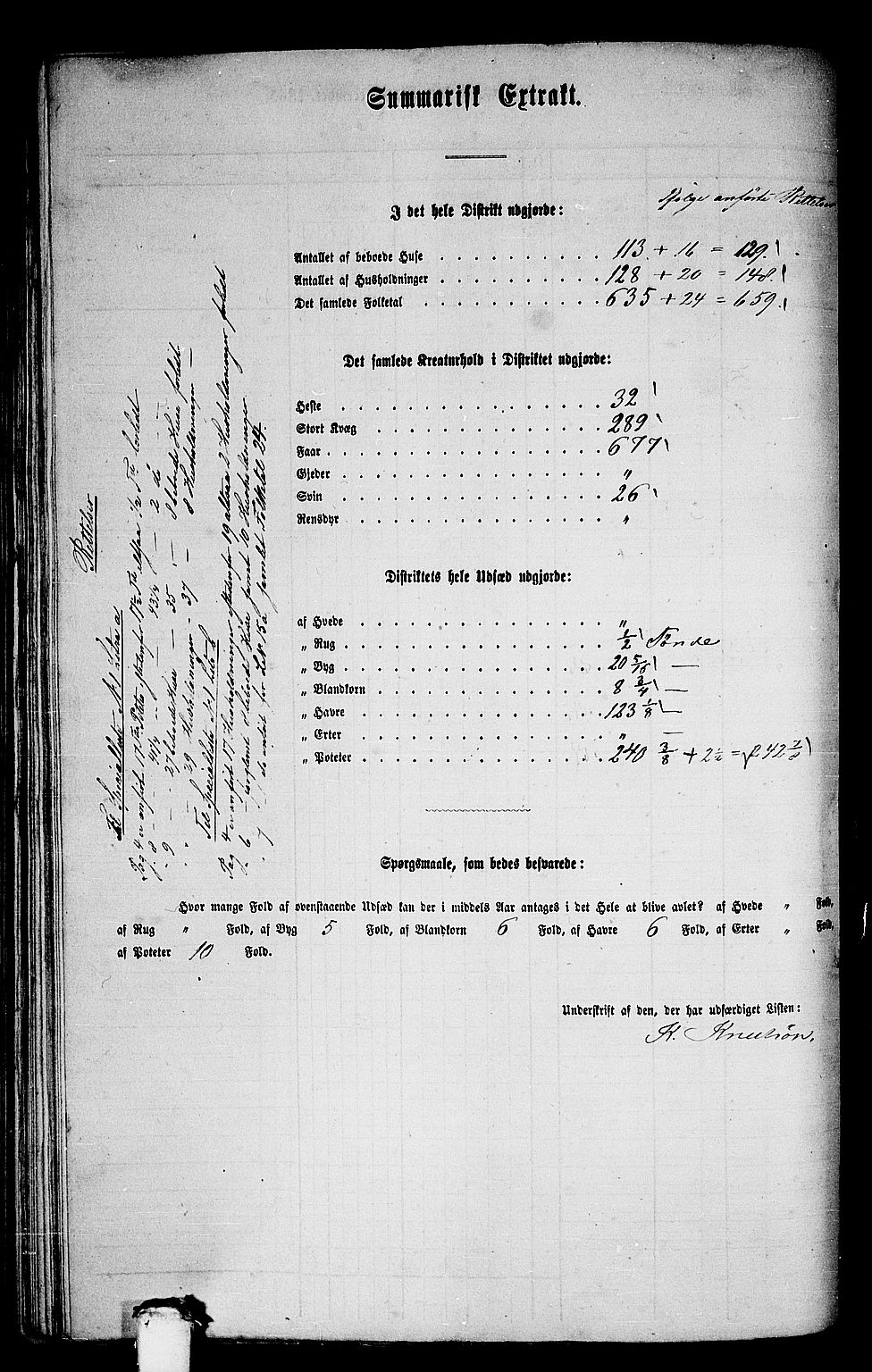 RA, 1865 census for Bolsøy, 1865, p. 31