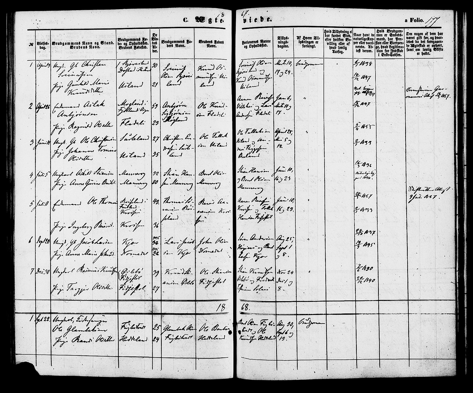 Holum sokneprestkontor, AV/SAK-1111-0022/F/Fa/Fac/L0003: Parish register (official) no. A 3, 1860-1883, p. 177