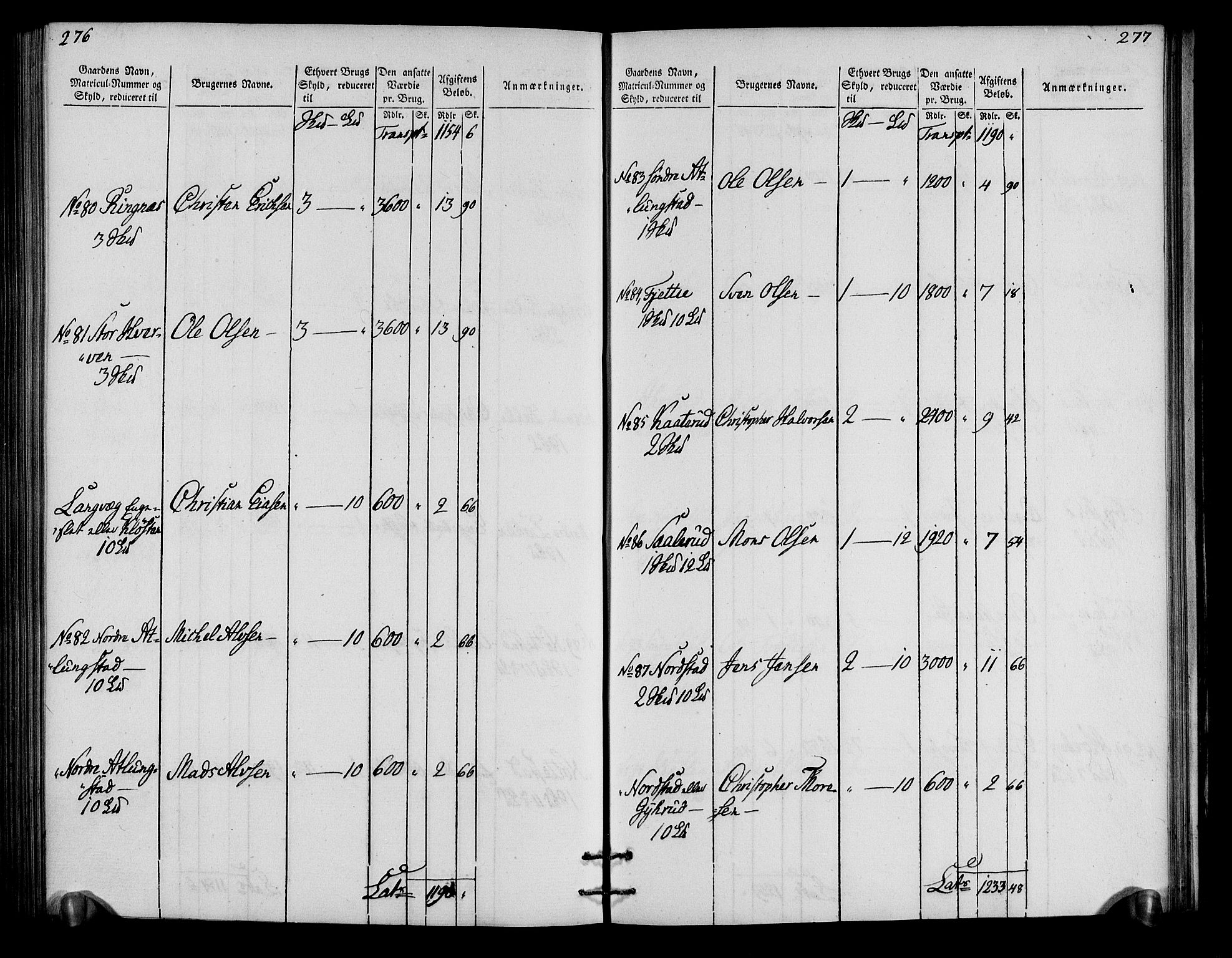 Rentekammeret inntil 1814, Realistisk ordnet avdeling, AV/RA-EA-4070/N/Ne/Nea/L0034: Hedmark fogderi. Oppebørselsregister, 1803-1804, p. 142