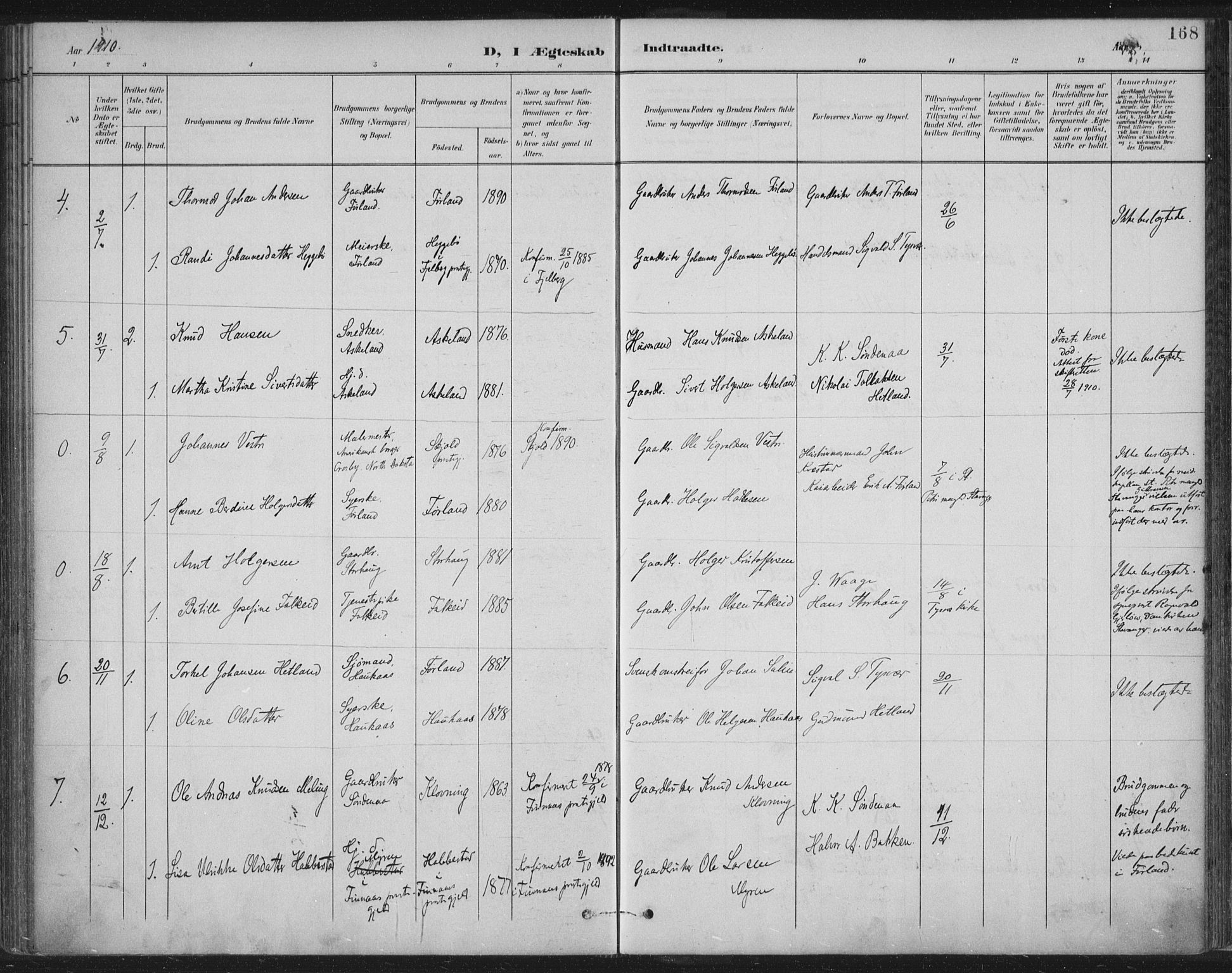 Tysvær sokneprestkontor, AV/SAST-A -101864/H/Ha/Haa/L0008: Parish register (official) no. A 8, 1897-1918, p. 168