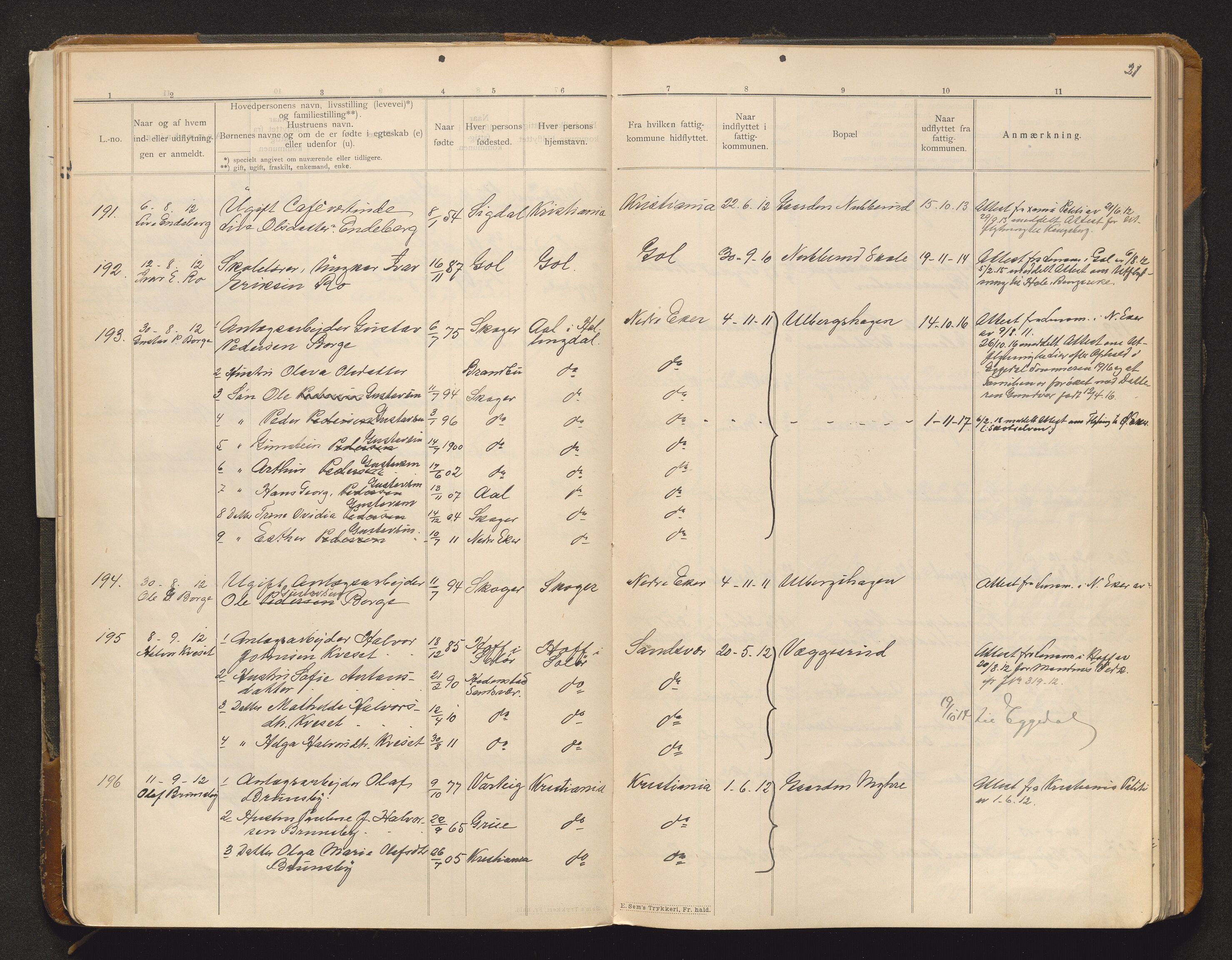 Sigdal lensmannskontor, AV/SAKO-A-515/O/Ob/L0001: Inn- og utflyttede, 1901-1942, p. 20b-21a